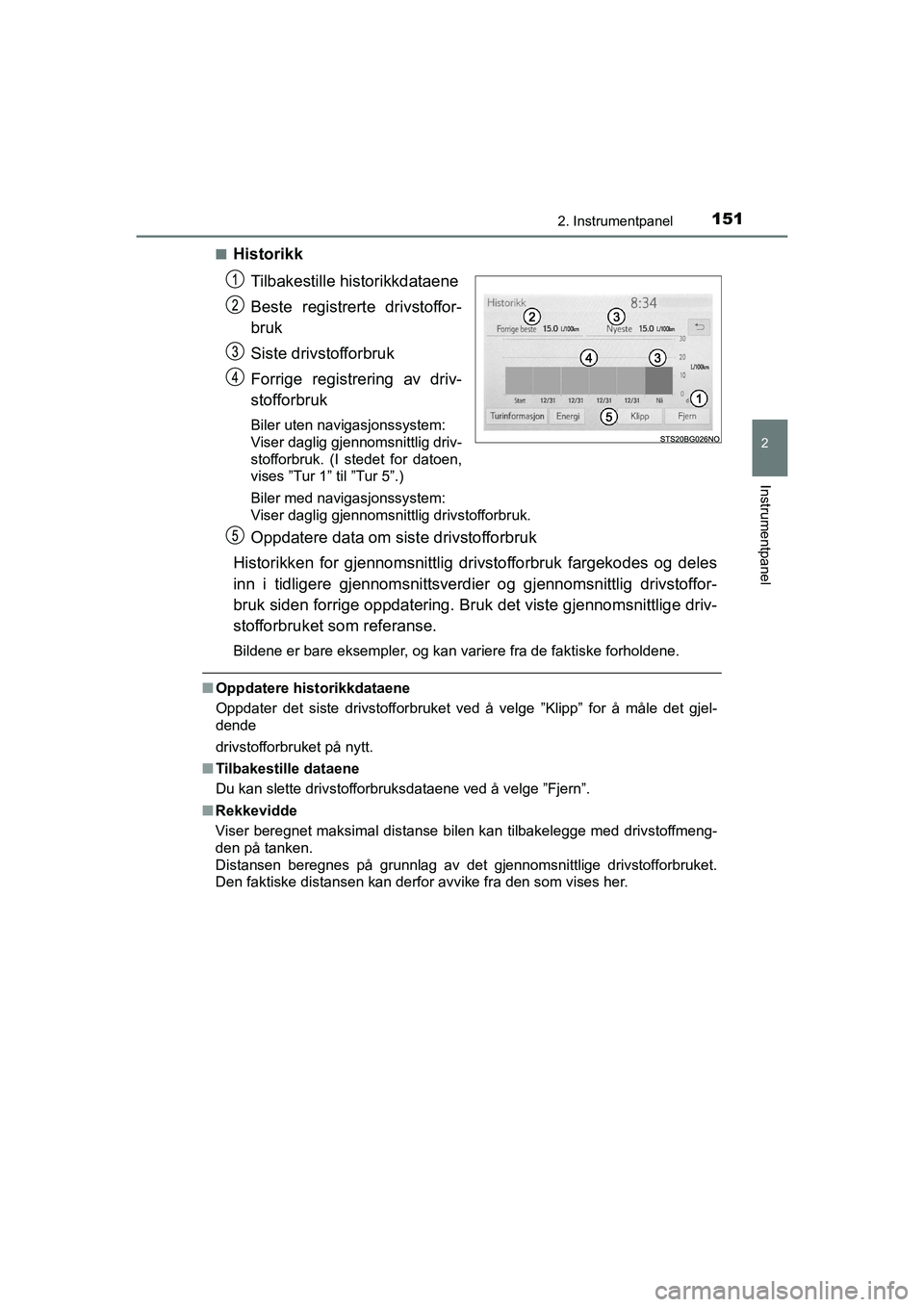 TOYOTA C-HR 2020 Instruksjoner for bruk (in Norwegian) 1512. Instrumentpanel
2
Instrumentpanel
C-HR_HV_OM_Europe_OM10566NOn
Historikk
Tilbakestille historikkdataene
Beste registrerte drivstoffor-
bruk
Siste drivstofforbruk
Forrige registrering av driv-
st TOYOTA C-HR 2020 Instruksjoner for bruk (in Norwegian) 1512. Instrumentpanel
2
Instrumentpanel
C-HR_HV_OM_Europe_OM10566NOn
Historikk
Tilbakestille historikkdataene
Beste registrerte drivstoffor-
bruk
Siste drivstofforbruk
Forrige registrering av driv-
st