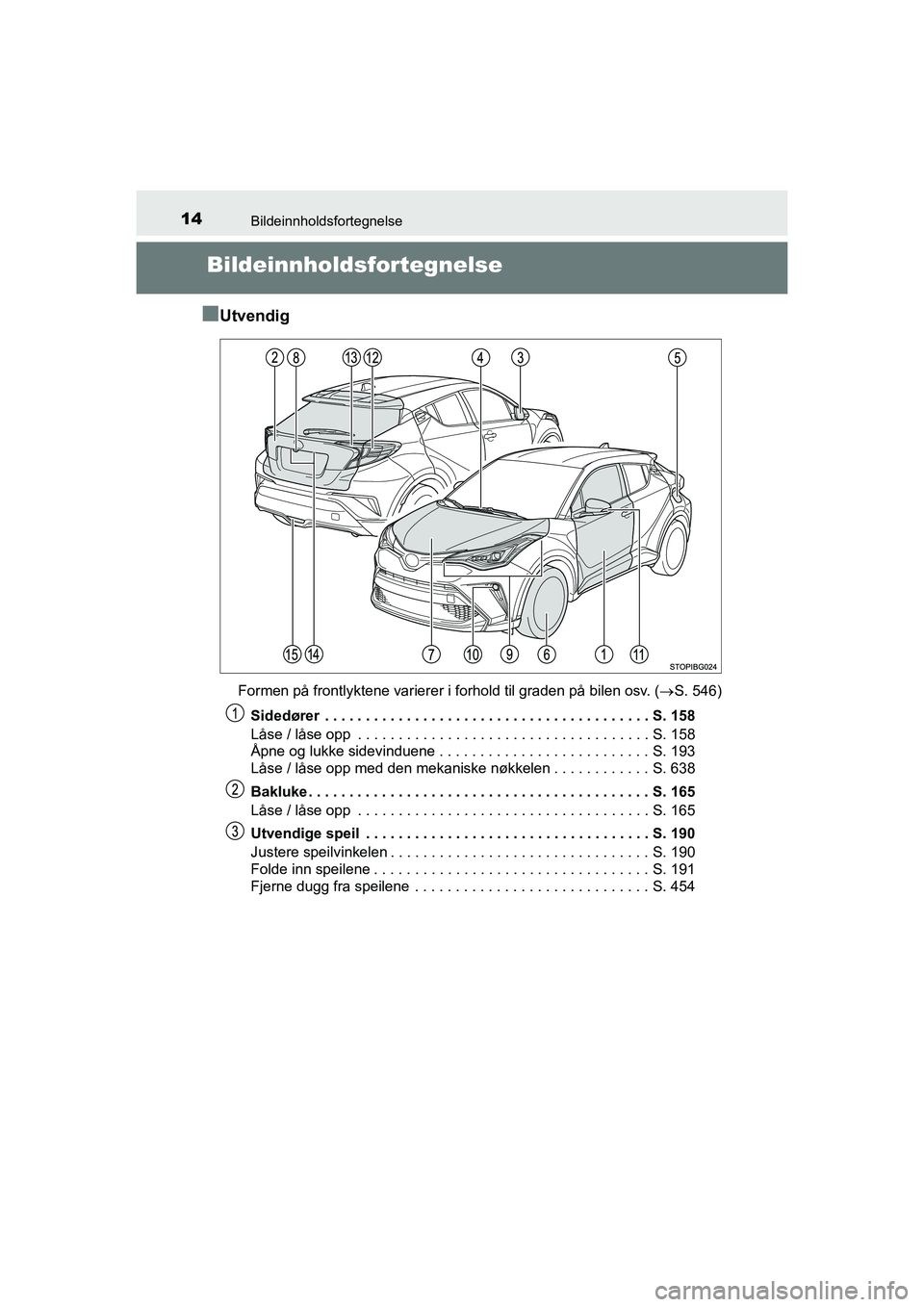 TOYOTA C-HR 2021 Instruksjoner for bruk (in Norwegian) 14Bildeinnholdsfortegnelse
C-HR_HV_OM_Europe_OM10566NO
Bildeinnholdsfortegnelse
n
Utvendig
Formen på frontlyktene varierer i forhold til graden på bilen osv. ( S. 546)
Sidedører . . . . . . . . TOYOTA C-HR 2021 Instruksjoner for bruk (in Norwegian) 14Bildeinnholdsfortegnelse
C-HR_HV_OM_Europe_OM10566NO
Bildeinnholdsfortegnelse
n
Utvendig
Formen på frontlyktene varierer i forhold til graden på bilen osv. ( S. 546)
Sidedører . . . . . . . .