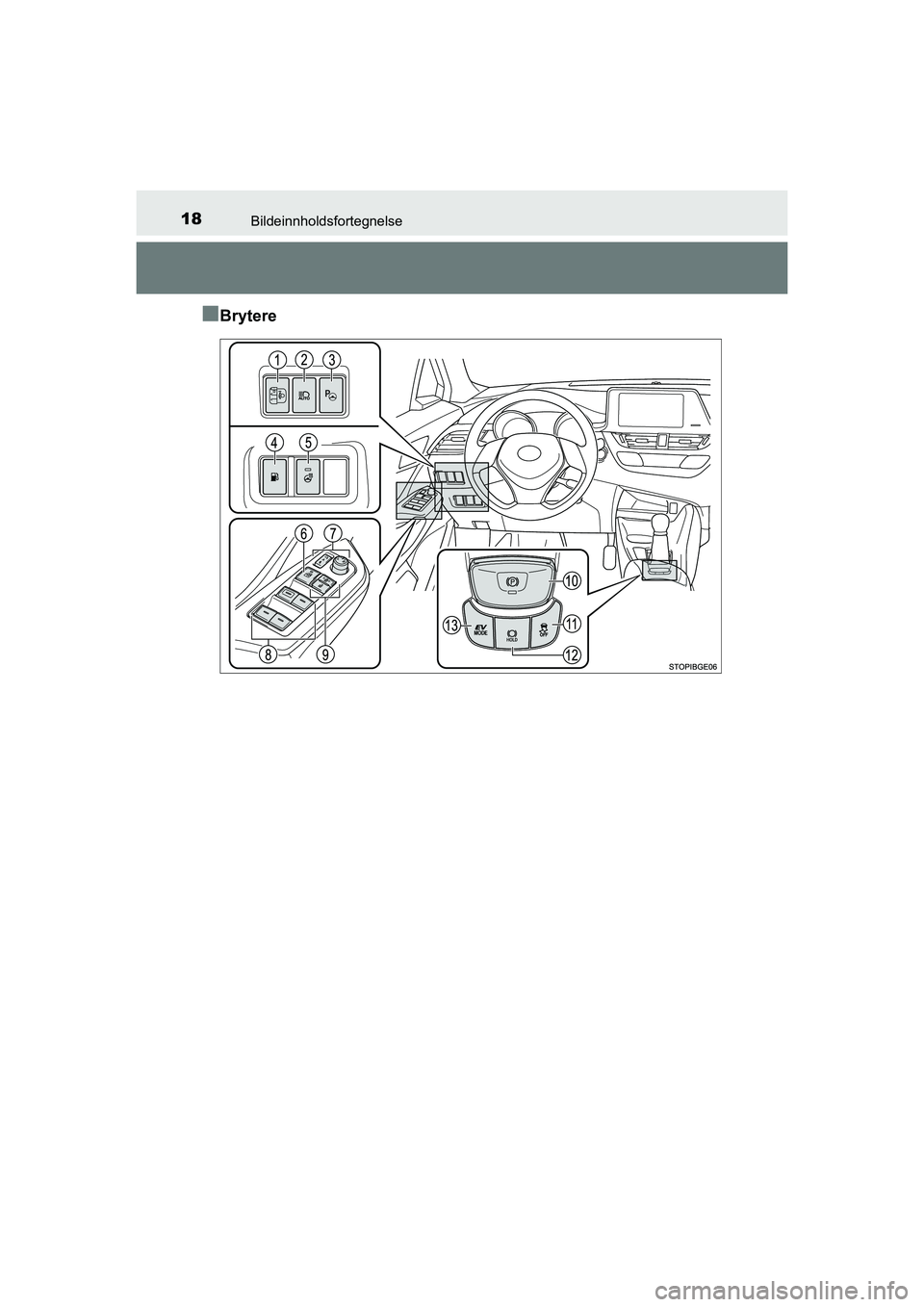 TOYOTA C-HR 2020 Instruksjoner for bruk (in Norwegian) 18Bildeinnholdsfortegnelse
C-HR_HV_OM_Europe_OM10566NO
nBrytere
C-HR_HV_OM_Europe_OM10566NO.book Page 18 Monday, March 15, 2021 2:22 PM TOYOTA C-HR 2020 Instruksjoner for bruk (in Norwegian) 18Bildeinnholdsfortegnelse
C-HR_HV_OM_Europe_OM10566NO
nBrytere
C-HR_HV_OM_Europe_OM10566NO.book Page 18 Monday, March 15, 2021 2:22 PM