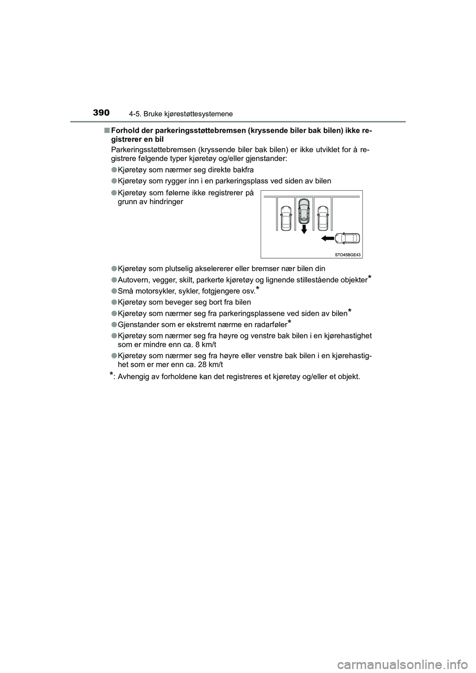 TOYOTA C-HR 2021 Instruksjoner for bruk (in Norwegian) 3904-5. Bruke kjørestøttesystemene
C-HR_HV_OM_Europe_OM10566NOn
Forhold der parkeringsst øttebremsen (kryssende biler bak bilen) ikke re-
gistrerer en bil
Parkeringsstøttebremsen (kryssende biler TOYOTA C-HR 2021 Instruksjoner for bruk (in Norwegian) 3904-5. Bruke kjørestøttesystemene
C-HR_HV_OM_Europe_OM10566NOn
Forhold der parkeringsst øttebremsen (kryssende biler bak bilen) ikke re-
gistrerer en bil
Parkeringsstøttebremsen (kryssende biler