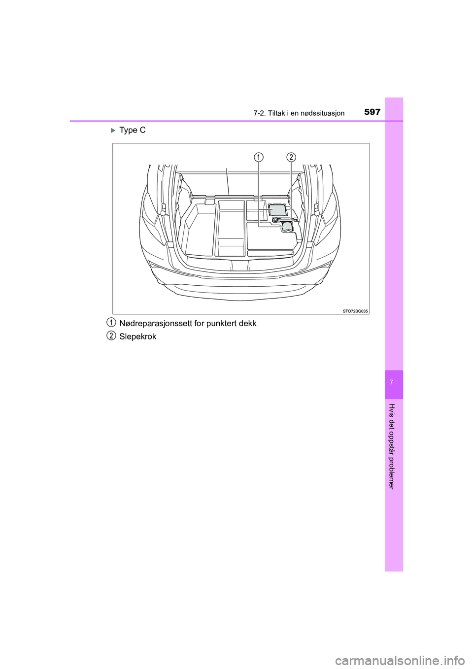 TOYOTA C-HR 2021  Instruksjoner for bruk (in Norwegian) 5977-2. Tiltak i en nødssituasjon
C-HR_HV_OM_Europe_OM10566NO
7
Hvis det oppstår problemer
Ty p e  C
Nødreparasjonssett for punktert dekk
Slepekrok
C-HR_HV_OM_Europe_OM10566NO.book  Page 597  Mo