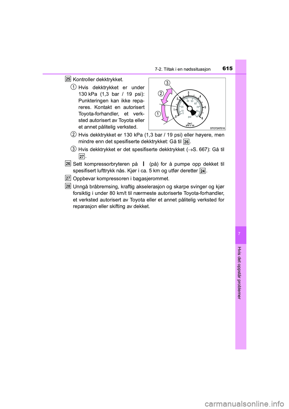 TOYOTA C-HR 2021 Instruksjoner for bruk (in Norwegian) 6157-2. Tiltak i en nødssituasjon
C-HR_HV_OM_Europe_OM10566NO
7
Hvis det oppstår problemer
Kontroller dekktrykket.Hvis dekktrykket er under
130 kPa (1,3 bar / 19 psi):
Punkteringen kan ikke repa-
re TOYOTA C-HR 2021 Instruksjoner for bruk (in Norwegian) 6157-2. Tiltak i en nødssituasjon
C-HR_HV_OM_Europe_OM10566NO
7
Hvis det oppstår problemer
Kontroller dekktrykket.Hvis dekktrykket er under
130 kPa (1,3 bar / 19 psi):
Punkteringen kan ikke repa-
re