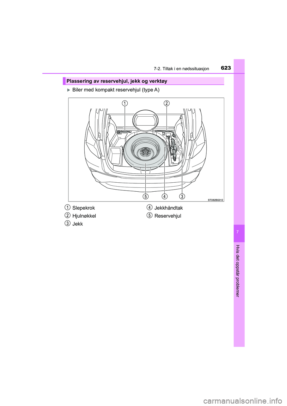 TOYOTA C-HR 2021  Instruksjoner for bruk (in Norwegian) 6237-2. Tiltak i en nødssituasjon
C-HR_HV_OM_Europe_OM10566NO
7
Hvis det oppstår problemer
Biler med kompakt reservehjul (type A)
Plassering av reservehjul, jekk og verktøy
Slepekrok
Hjulnøkkel