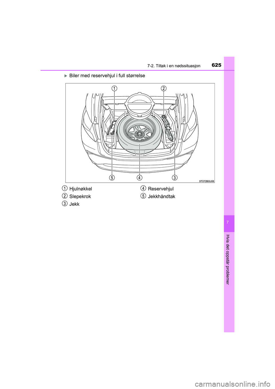 TOYOTA C-HR 2021  Instruksjoner for bruk (in Norwegian) 6257-2. Tiltak i en nødssituasjon
C-HR_HV_OM_Europe_OM10566NO
7
Hvis det oppstår problemer
Biler med reservehjul i full størrelse
Hjulnøkkel
Slepekrok
JekkReservehjul
Jekkhåndtak
C-HR_HV_OM_Eu