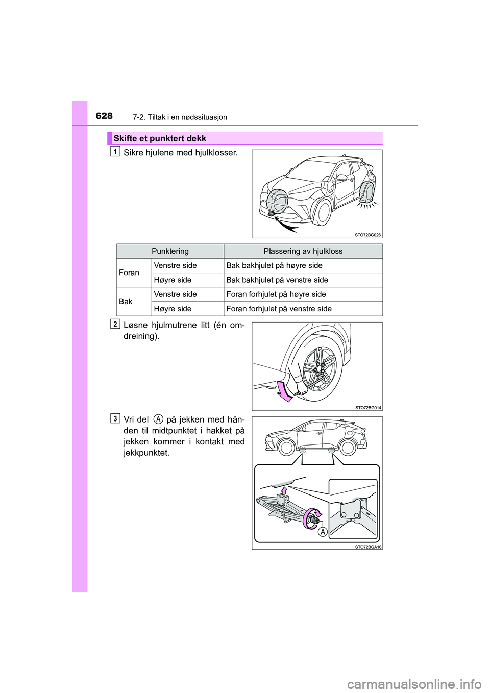 TOYOTA C-HR 2021 Instruksjoner for bruk (in Norwegian) 6287-2. Tiltak i en nødssituasjon
C-HR_HV_OM_Europe_OM10566NO
Sikre hjulene med hjulklosser.
Løsne hjulmutrene litt (én om-
dreining).
Vri del på jekken med hån-
den til midtpunktet i hakket pà TOYOTA C-HR 2021 Instruksjoner for bruk (in Norwegian) 6287-2. Tiltak i en nødssituasjon
C-HR_HV_OM_Europe_OM10566NO
Sikre hjulene med hjulklosser.
Løsne hjulmutrene litt (én om-
dreining).
Vri del på jekken med hån-
den til midtpunktet i hakket pÃ