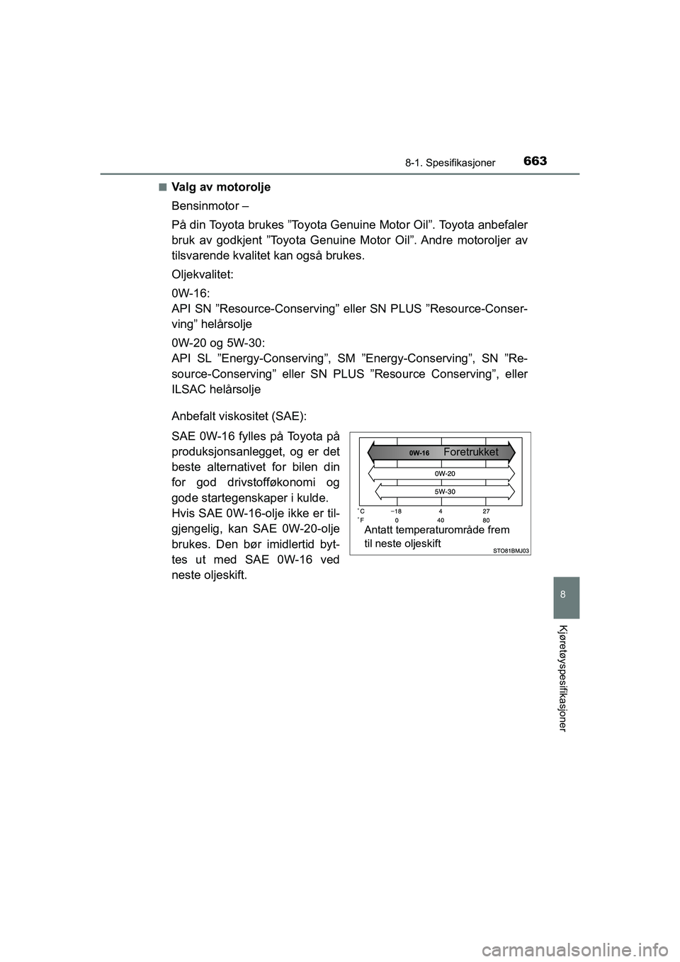 TOYOTA C-HR 2021 Instruksjoner for bruk (in Norwegian) 6638-1. Spesifikasjoner
C-HR_HV_OM_Europe_OM10566NO
8
Kjøretøyspesifikasjoner
nValg av motorolje
Bensinmotor –
På din Toyota brukes ˮToyota Genuine Motor Oil ˮ. Toyota anbefaler
bruk av godkjen TOYOTA C-HR 2021 Instruksjoner for bruk (in Norwegian) 6638-1. Spesifikasjoner
C-HR_HV_OM_Europe_OM10566NO
8
Kjøretøyspesifikasjoner
nValg av motorolje
Bensinmotor –
På din Toyota brukes ˮToyota Genuine Motor Oil ˮ. Toyota anbefaler
bruk av godkjen