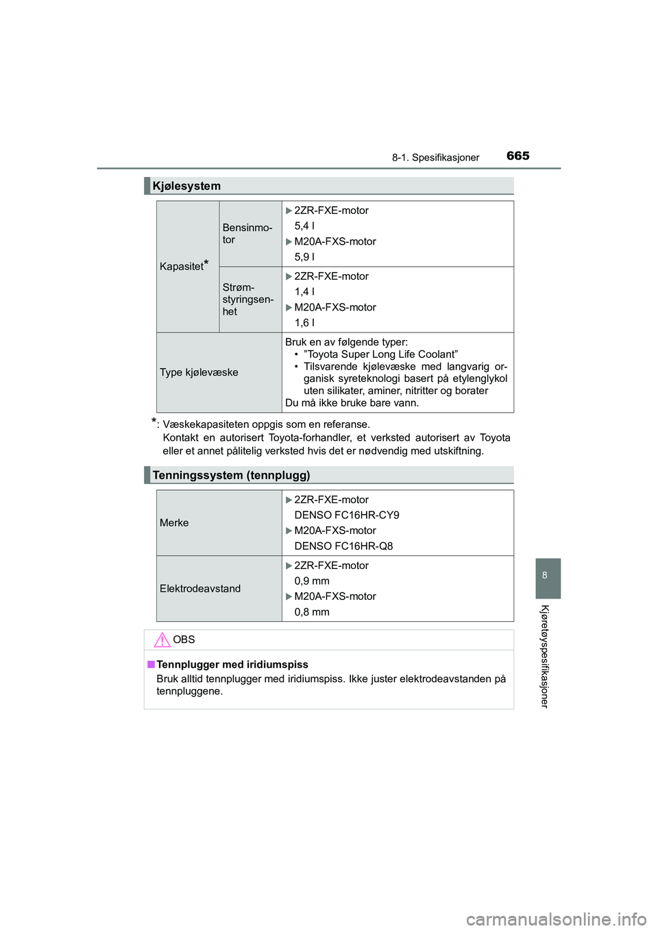 TOYOTA C-HR 2021 Instruksjoner for bruk (in Norwegian) 6658-1. Spesifikasjoner
C-HR_HV_OM_Europe_OM10566NO
8
Kjøretøyspesifikasjoner
*: Væskekapasiteten oppgis som en referanse.Kontakt en autorisert Toyota-forhandler, et verksted autorisert av Toyota
e TOYOTA C-HR 2021 Instruksjoner for bruk (in Norwegian) 6658-1. Spesifikasjoner
C-HR_HV_OM_Europe_OM10566NO
8
Kjøretøyspesifikasjoner
*: Væskekapasiteten oppgis som en referanse.Kontakt en autorisert Toyota-forhandler, et verksted autorisert av Toyota
e