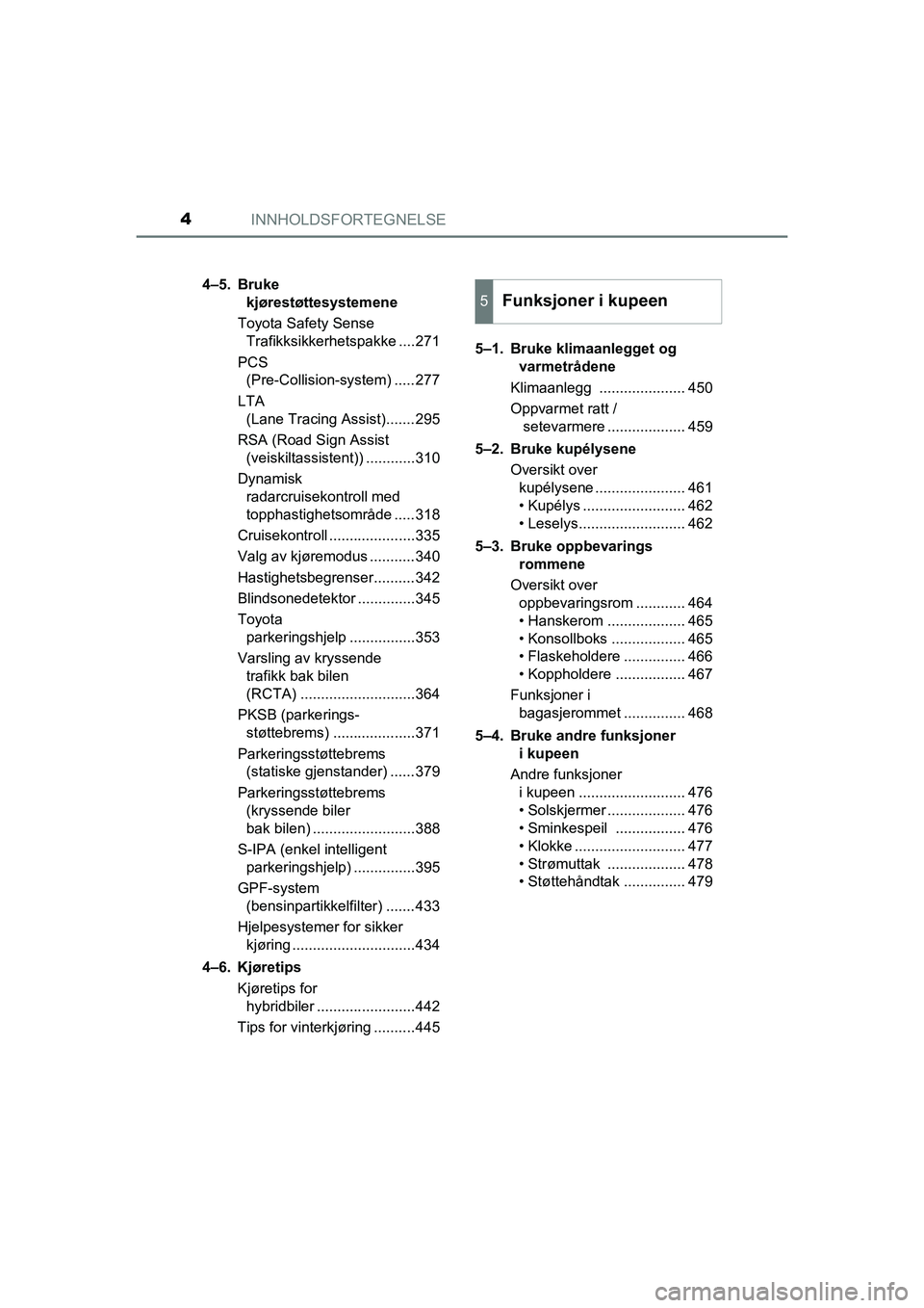 TOYOTA C-HR 2020  Instruksjoner for bruk (in Norwegian) INNHOLDSFORTEGNELSE4
C-HR_HV_OM_Europe_OM10566NO4–5. Bruke 
kjørestøttesystemene
Toyota Safety Sense  Trafikksikkerhetspakke ....271
PCS  (Pre-Collision-system) .....277
LTA  (Lane Tracing Assist)