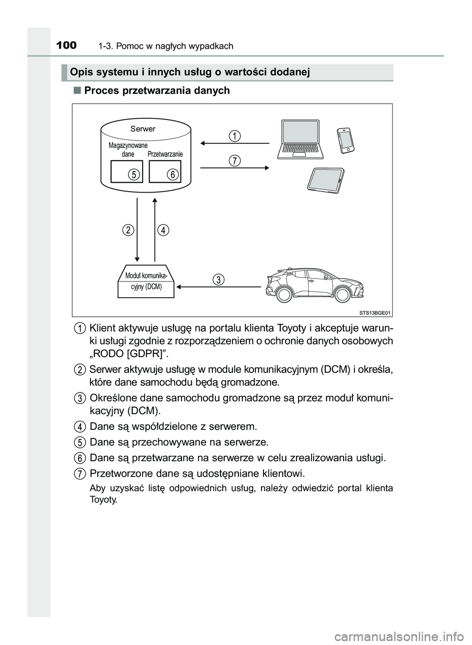 TOYOTA C-HR 2020  Instrukcja obsługi (in Polish) Proces przetwarzania danych
Klient aktywuje us∏ug´ na por talu klienta Toyoty i akceptuje warun-
ki us∏ugi zgodnie z rozporzàdzeniem o ochronie danych osobowych
„RODO [GDPR]”.
Serwer aktywuj