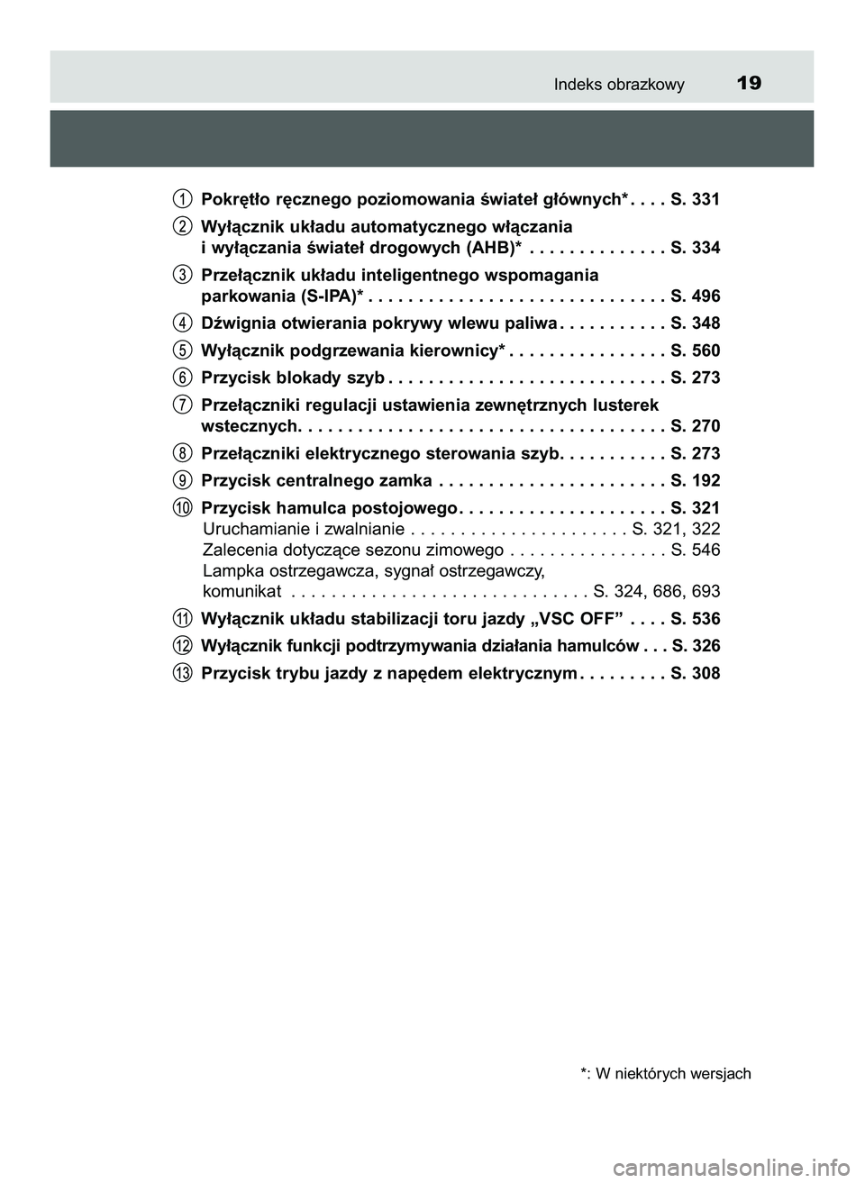 TOYOTA C-HR 2020 Instrukcja obsługi (in Polish) Indeks obrazkowy19
Pokr´t∏o r´cznego poziomowania Êwiate∏ g∏ównych* . . . . S. 331
Wy∏àcznik uk∏adu automatycznego w∏àczania
i wy∏àczania Êwiate∏ drogowych (AHB)* . . . . . . TOYOTA C-HR 2020 Instrukcja obsługi (in Polish) Indeks obrazkowy19
Pokr´t∏o r´cznego poziomowania Êwiate∏ g∏ównych* . . . . S. 331
Wy∏àcznik uk∏adu automatycznego w∏àczania
i wy∏àczania Êwiate∏ drogowych (AHB)* . . . . . .