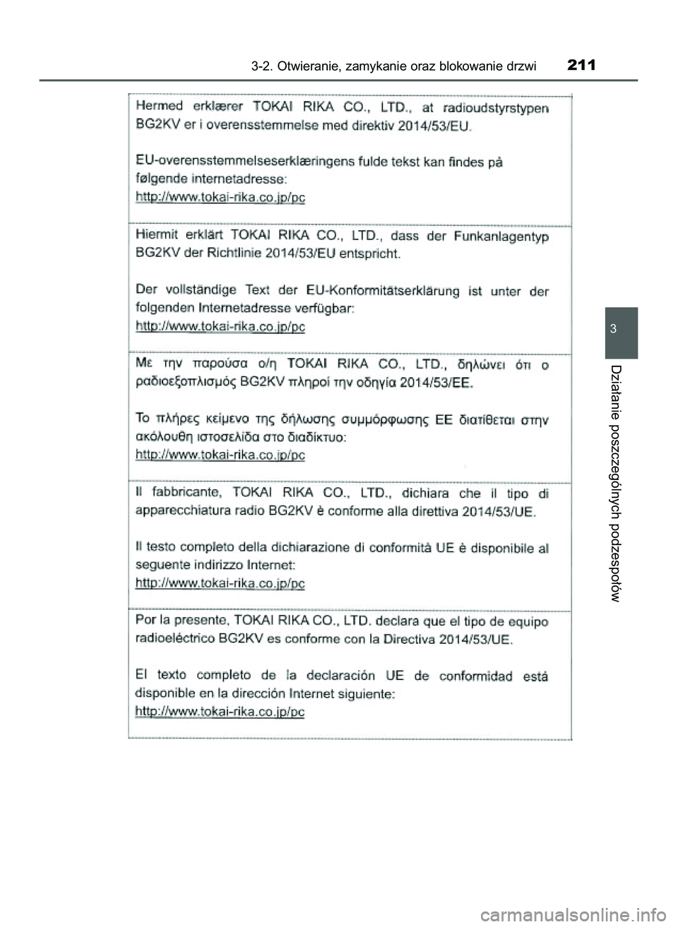 TOYOTA C-HR 2020  Instrukcja obsługi (in Polish) 3-2. Otwieranie, zamykanie oraz blokowanie drzwi211
3
Dzia∏anie poszczególnych podzespo∏ów
16 C_HR HV OM10566E  5/7/21  3:43 PM  Page 211    (Black plate) 