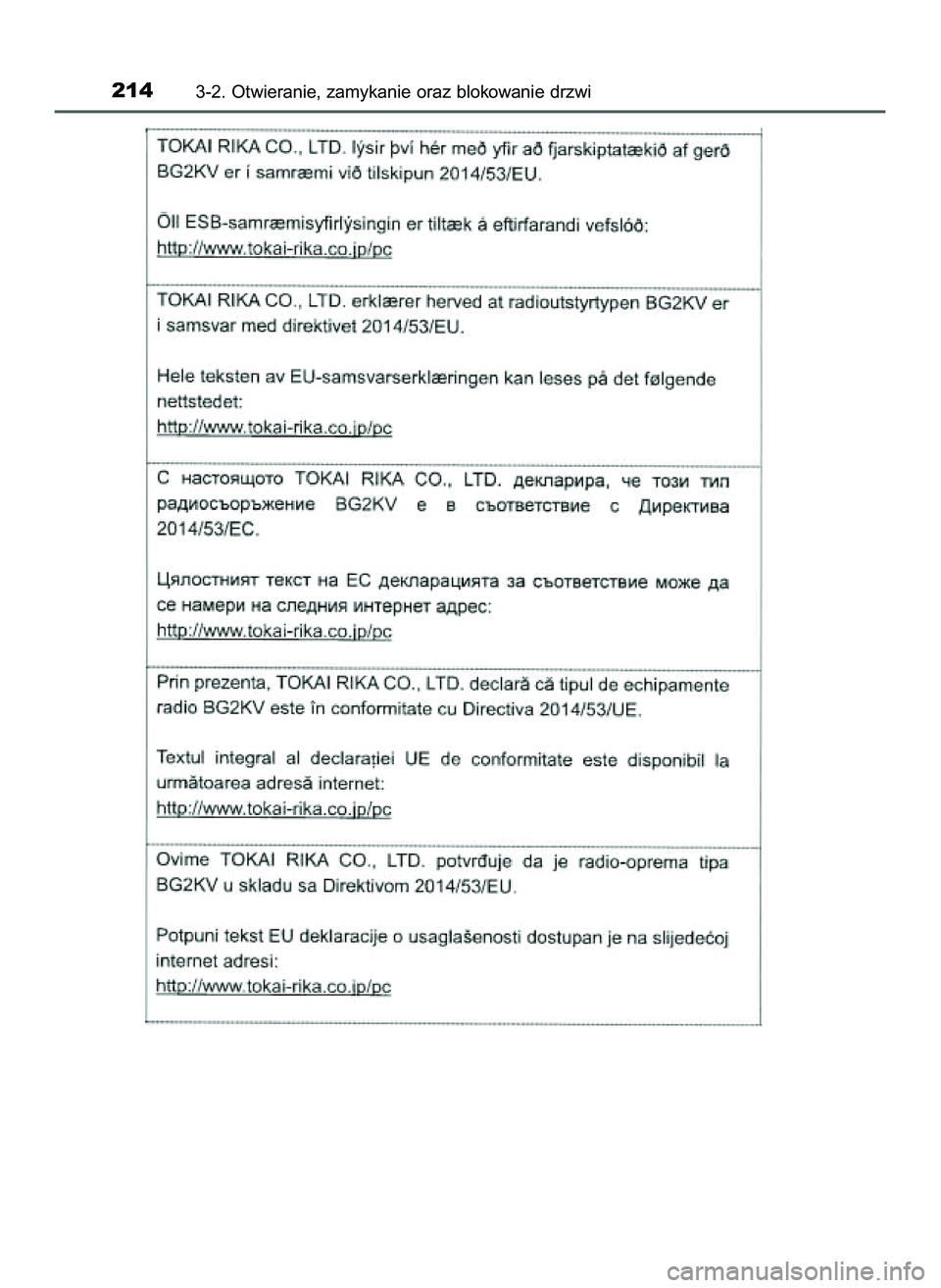 TOYOTA C-HR 2020  Instrukcja obsługi (in Polish) 2143-2. Otwieranie, zamykanie oraz blokowanie drzwi
16 C_HR HV OM10566E  5/7/21  3:43 PM  Page 214    (Black plate) 