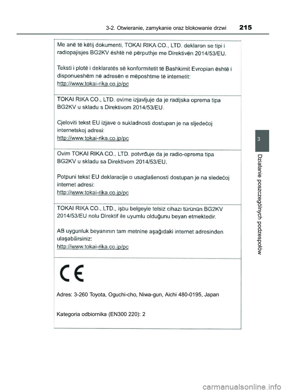 TOYOTA C-HR 2020  Instrukcja obsługi (in Polish) 3-2. Otwieranie, zamykanie oraz blokowanie drzwi215
3
Dzia∏anie poszczególnych podzespo∏ów
Adres: 3-260 Toyota, Oguchi-cho, Niwa-gun, Aichi 480-0195, Japan
Kategoria odbiornika (EN300 220): 2
16