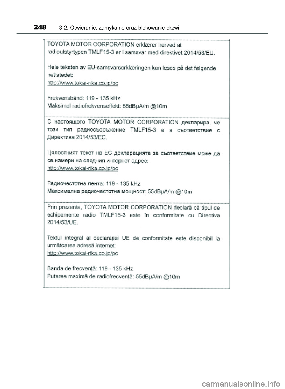 TOYOTA C-HR 2020 Instrukcja obsługi (in Polish) 2483-2. Otwieranie, zamykanie oraz blokowanie drzwi
16 C_HR HV OM10566E 5/7/21 3:43 PM Page 248 (Black plate) TOYOTA C-HR 2020 Instrukcja obsługi (in Polish) 2483-2. Otwieranie, zamykanie oraz blokowanie drzwi
16 C_HR HV OM10566E 5/7/21 3:43 PM Page 248 (Black plate)