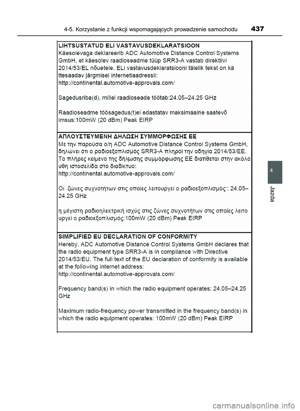 TOYOTA C-HR 2020 Instrukcja obsługi (in Polish) 4-5. Korzystanie z funkcji wspomagajàcych prowadzenie samochodu437
4
Jazda
16 C_HR HV OM10566E 5/7/21 3:44 PM Page 437 (Black plate) TOYOTA C-HR 2020 Instrukcja obsługi (in Polish) 4-5. Korzystanie z funkcji wspomagajàcych prowadzenie samochodu437
4
Jazda
16 C_HR HV OM10566E 5/7/21 3:44 PM Page 437 (Black plate)