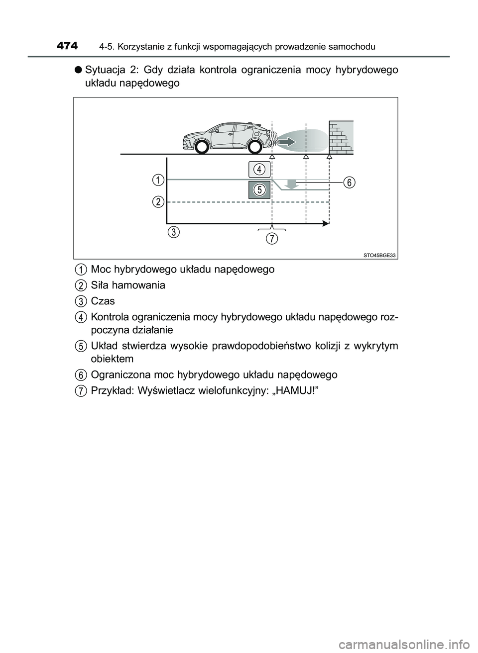 TOYOTA C-HR 2020  Instrukcja obsługi (in Polish) Sytuacja  2:  Gdy  dzia∏a  kontrola  ograniczenia  mocy  hybrydowego
uk∏adu nap´dowego
Moc hybrydowego uk∏adu nap´dowego
Si∏a hamowania
Czas
Kontrola ograniczenia mocy hybrydowego uk∏adu n