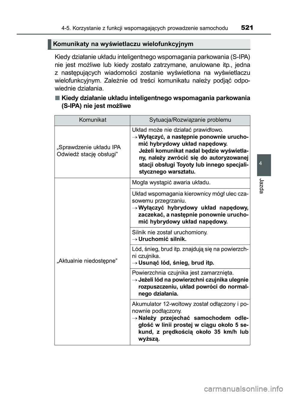 TOYOTA C-HR 2020 Instrukcja obsługi (in Polish) Kiedy dzia∏anie uk∏adu inteligentnego wspomagania parkowania (S-IPA)
nie jest mo˝liwe lub kiedy zosta∏o zatrzymane, anulowane itp., jedna
z nast´pujàcych wiadomoÊci zostanie wyÊ TOYOTA C-HR 2020 Instrukcja obsługi (in Polish) Kiedy dzia∏anie uk∏adu inteligentnego wspomagania parkowania (S-IPA)
nie jest mo˝liwe lub kiedy zosta∏o zatrzymane, anulowane itp., jedna
z nast´pujàcych wiadomoÊci zostanie wyÊ