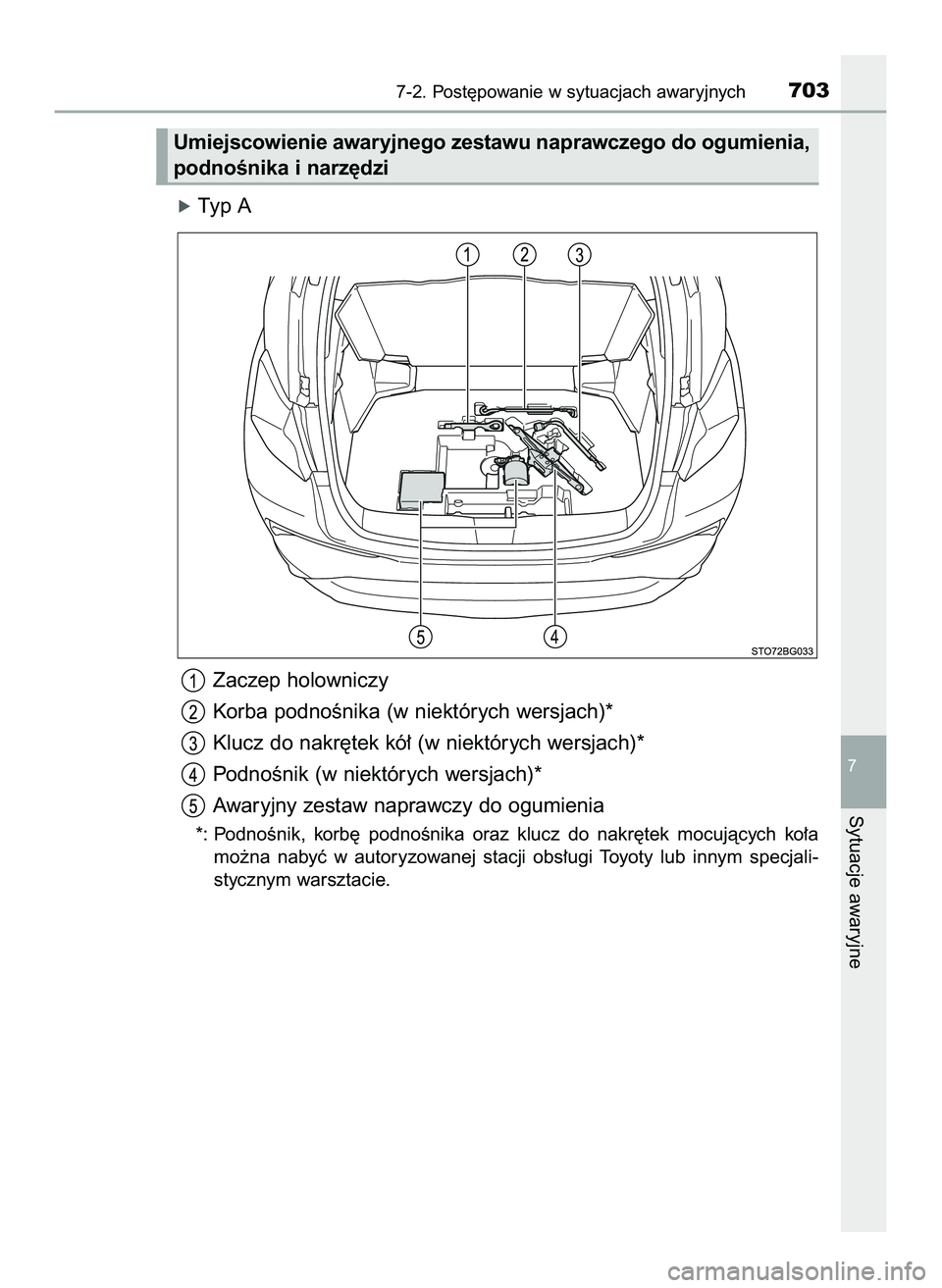 TOYOTA C-HR 2020  Instrukcja obsługi (in Polish) óTyp A
Zaczep holowniczy
Korba podnoÊnika (w niektórych wersjach)*
Klucz do nakr´tek kó∏ (w niektórych wersjach)*
PodnoÊnik (w niektórych wersjach)*
Awaryjny zestaw naprawczy do ogumienia
*: