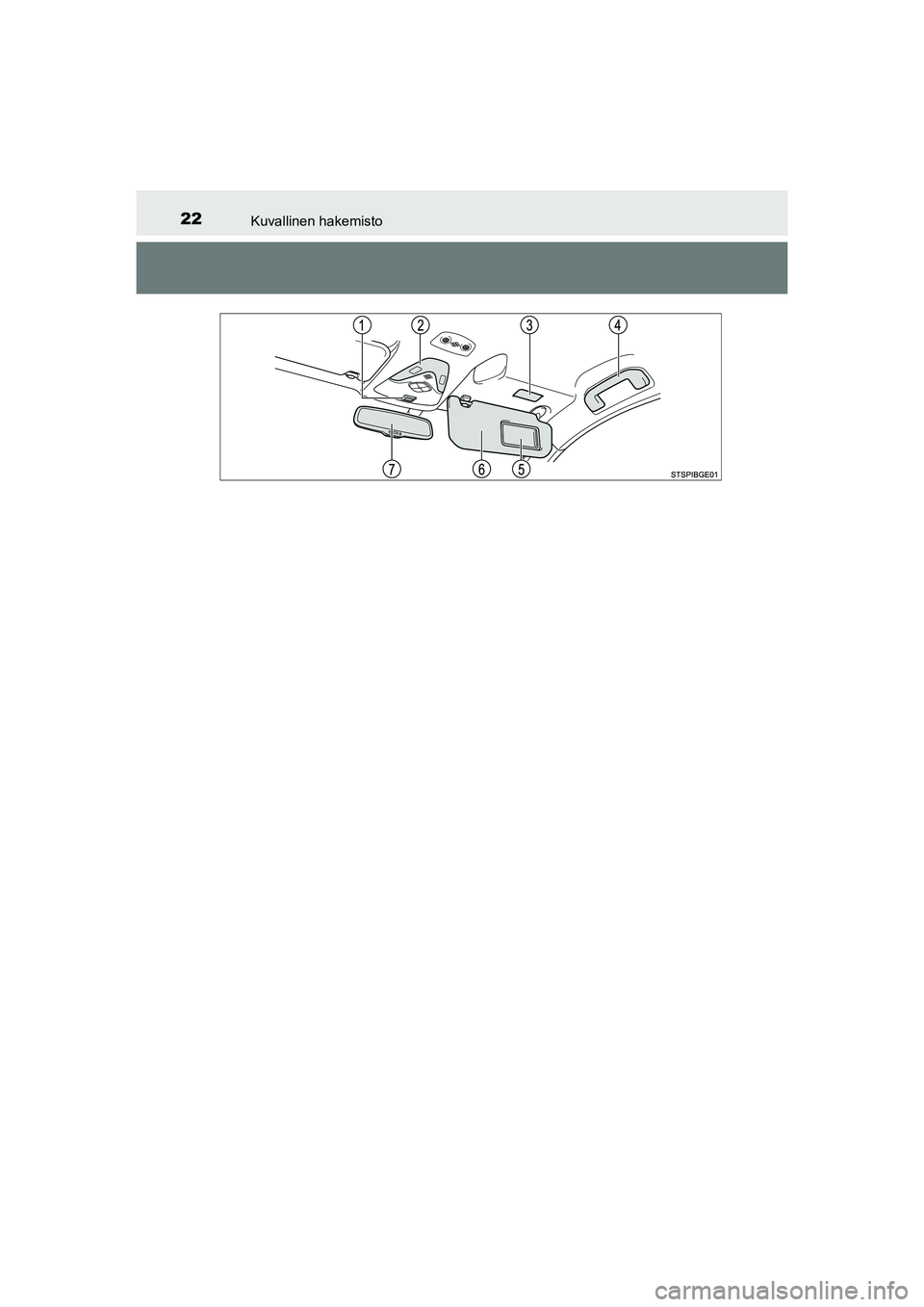 TOYOTA C-HR 2021 Omistajan Käsikirja (in Finnish) 22Kuvallinen hakemisto
C-HR_HV_OM_Europe_OM10566FI
OM10566FI.book Page 22 Monday, February 15, 2021 12:00 PM TOYOTA C-HR 2021 Omistajan Käsikirja (in Finnish) 22Kuvallinen hakemisto
C-HR_HV_OM_Europe_OM10566FI
OM10566FI.book Page 22 Monday, February 15, 2021 12:00 PM