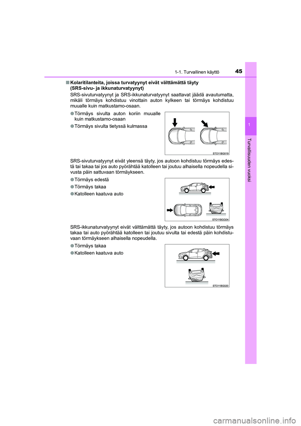TOYOTA C-HR 2021 Omistajan Käsikirja (in Finnish) 451-1. Turvallinen käyttö
1
Turvallisuuden vuoksi
C-HR_HV_OM_Europe_OM10566FInKolaritilanteita, joissa turvatyynyt eivät välttämättä täyty
(SRS-sivu- ja ikkunaturvatyynyt)
SRS-sivuturvatyynyt TOYOTA C-HR 2021 Omistajan Käsikirja (in Finnish) 451-1. Turvallinen käyttö
1
Turvallisuuden vuoksi
C-HR_HV_OM_Europe_OM10566FInKolaritilanteita, joissa turvatyynyt eivät välttämättä täyty
(SRS-sivu- ja ikkunaturvatyynyt)
SRS-sivuturvatyynyt