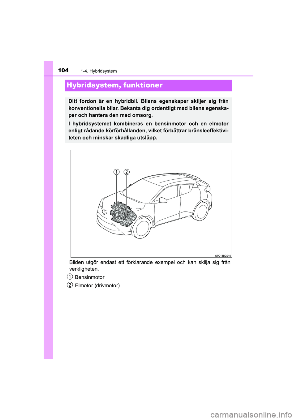 TOYOTA C-HR 2021 Bruksanvisningar (in Swedish) 1041-4. Hybridsystem
C-HR_HV_OM_Europe_OM10647SE
Hybridsystem, funktioner
Bilden utgör endast ett förklarand e exempel och kan skilja sig från
verkligheten.
Bensinmotor
Elmotor (drivmotor)
Ditt for TOYOTA C-HR 2021 Bruksanvisningar (in Swedish) 1041-4. Hybridsystem
C-HR_HV_OM_Europe_OM10647SE
Hybridsystem, funktioner
Bilden utgör endast ett förklarand e exempel och kan skilja sig från
verkligheten.
Bensinmotor
Elmotor (drivmotor)
Ditt for