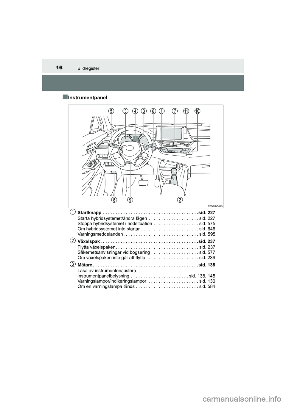 TOYOTA C-HR 2020 Bruksanvisningar (in Swedish) 16Bildregister
C-HR_HV_OM_Europe_OM10647SE
nInstrumentpanel
Startknapp . . . . . . . . . . . . . . . . . . . . . . . . . . . . . . . . . . . . . . sid. 227
Starta hybridsystemet/ändra lägen . . . TOYOTA C-HR 2020 Bruksanvisningar (in Swedish) 16Bildregister
C-HR_HV_OM_Europe_OM10647SE
nInstrumentpanel
Startknapp . . . . . . . . . . . . . . . . . . . . . . . . . . . . . . . . . . . . . . sid. 227
Starta hybridsystemet/ändra lägen . . .