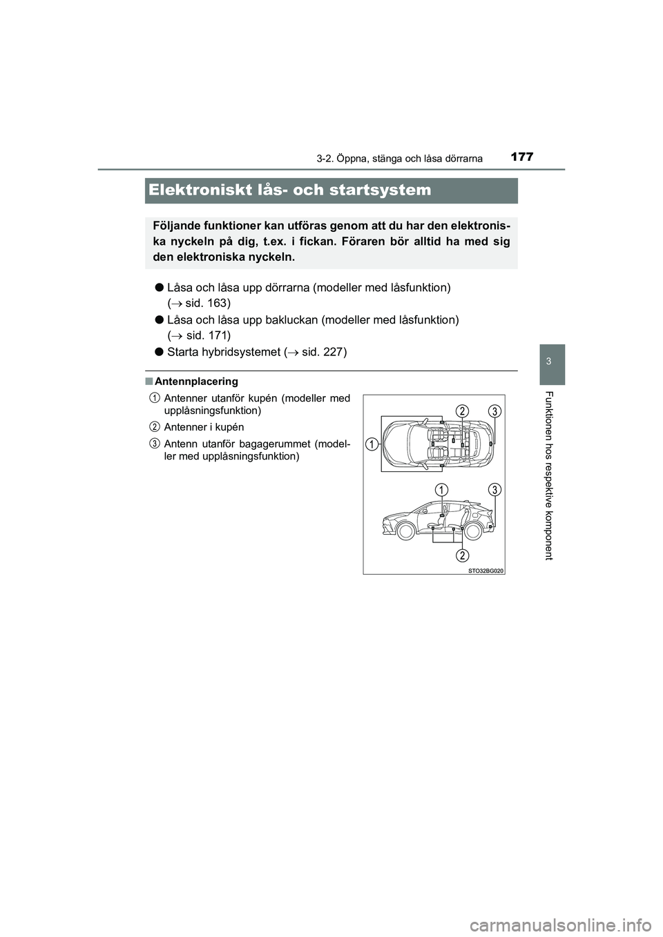 TOYOTA C-HR 2021 Bruksanvisningar (in Swedish) 177
3
3-2. Öppna, stänga och låsa dörrarna
Funktionen hos respektive komponent
C-HR_HV_OM_Europe_OM10647SE
Elektroniskt lås- och startsystem
lLåsa och låsa upp dörrarna (modeller med låsfunkt TOYOTA C-HR 2021 Bruksanvisningar (in Swedish) 177
3
3-2. Öppna, stänga och låsa dörrarna
Funktionen hos respektive komponent
C-HR_HV_OM_Europe_OM10647SE
Elektroniskt lås- och startsystem
lLåsa och låsa upp dörrarna (modeller med låsfunkt