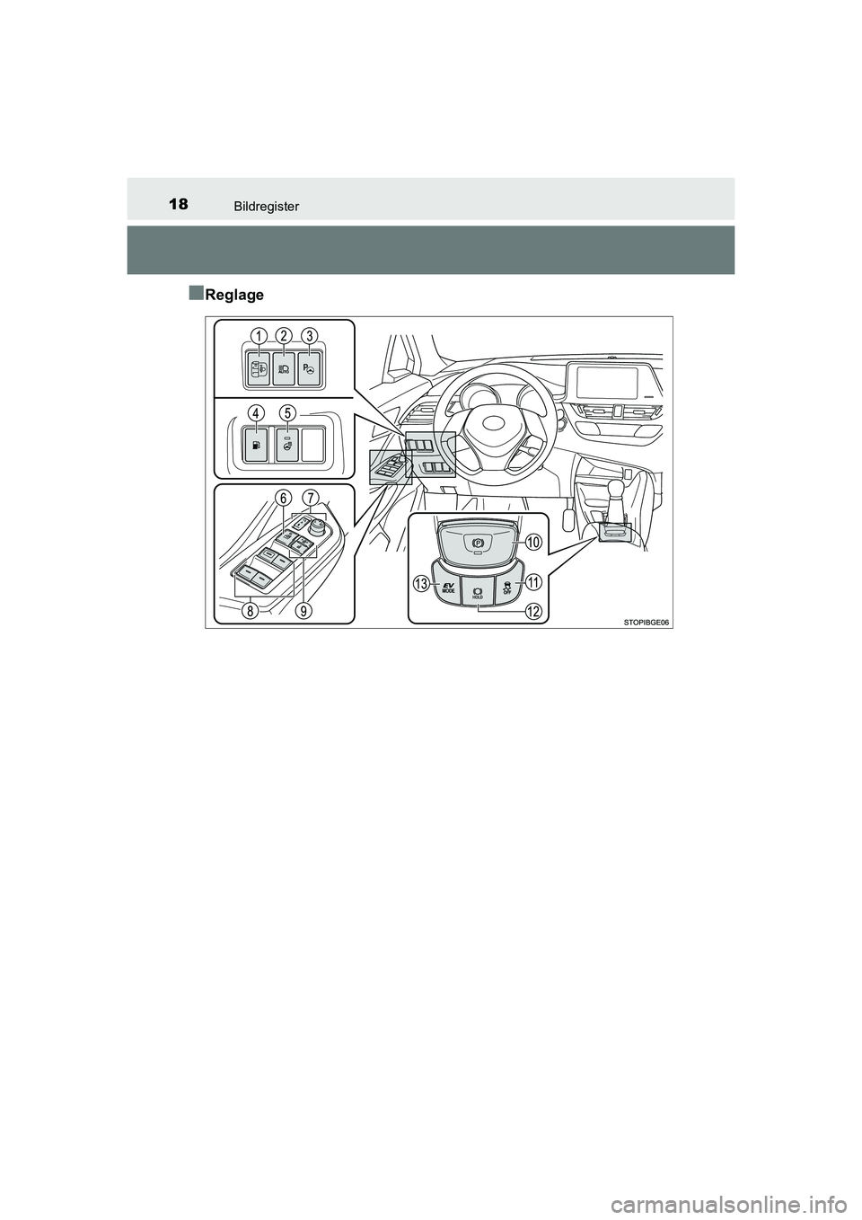 TOYOTA C-HR 2021 Bruksanvisningar (in Swedish) 18Bildregister
C-HR_HV_OM_Europe_OM10647SE
nReglage
OM10566SE.book Page 18 Wednesday, February 3, 2021 5:44 PM TOYOTA C-HR 2021 Bruksanvisningar (in Swedish) 18Bildregister
C-HR_HV_OM_Europe_OM10647SE
nReglage
OM10566SE.book Page 18 Wednesday, February 3, 2021 5:44 PM