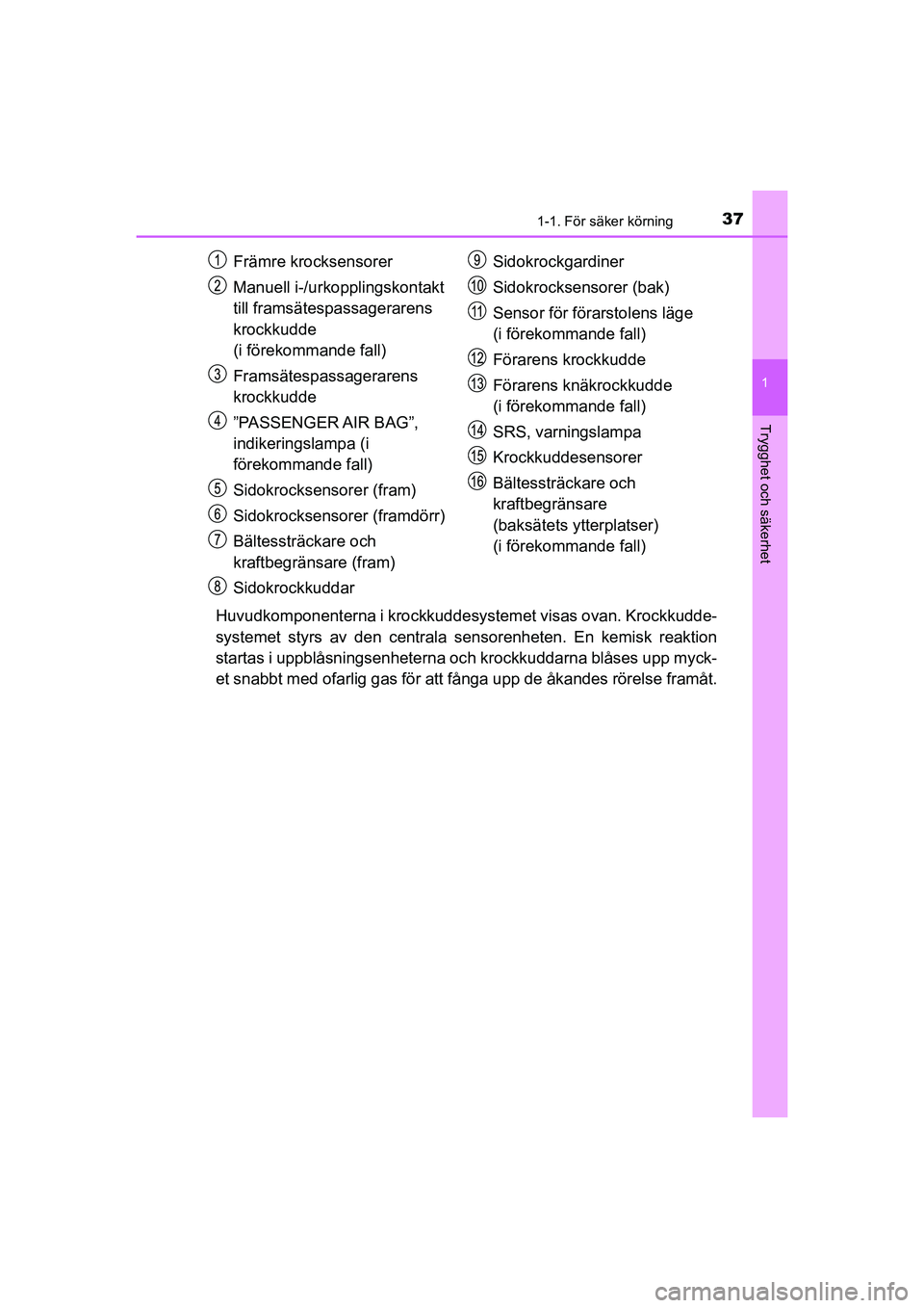TOYOTA C-HR 2020 Bruksanvisningar (in Swedish) 371-1. För säker körning
1
Trygghet och säkerhet
C-HR_HV_OM_Europe_OM10647SE
Huvudkomponenterna i krockkuddesystemet visas ovan. Krockkudde-
systemet styrs av den centrala sensorenheten. En kemisk TOYOTA C-HR 2020 Bruksanvisningar (in Swedish) 371-1. För säker körning
1
Trygghet och säkerhet
C-HR_HV_OM_Europe_OM10647SE
Huvudkomponenterna i krockkuddesystemet visas ovan. Krockkudde-
systemet styrs av den centrala sensorenheten. En kemisk