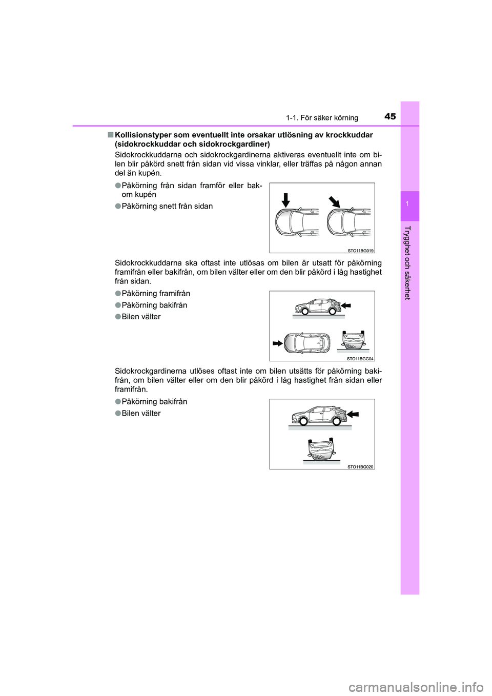 TOYOTA C-HR 2021 Bruksanvisningar (in Swedish) 451-1. För säker körning
1
Trygghet och säkerhet
C-HR_HV_OM_Europe_OM10647SEn
Kollisionstyper som eventuellt inte orsakar utlösning av krockkuddar
(sidokrockkuddar och sidokrockgardiner)
Sidokr TOYOTA C-HR 2021 Bruksanvisningar (in Swedish) 451-1. För säker körning
1
Trygghet och säkerhet
C-HR_HV_OM_Europe_OM10647SEn
Kollisionstyper som eventuellt inte orsakar utlösning av krockkuddar
(sidokrockkuddar och sidokrockgardiner)
Sidokr