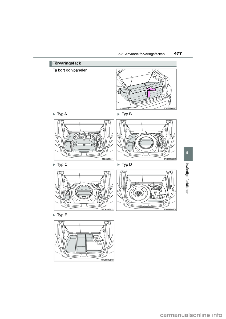 TOYOTA C-HR 2020  Bruksanvisningar (in Swedish) 4775-3. Använda förvaringsfacken
C-HR_HV_OM_Europe_OM10647SE
5
Invändiga funktioner
Ta bort golvpanelen.
Förvaringsfack
Ty p  ATy p  B
Ty p  CTy p  D
Ty p  E
OM10566SE.book  Page 47