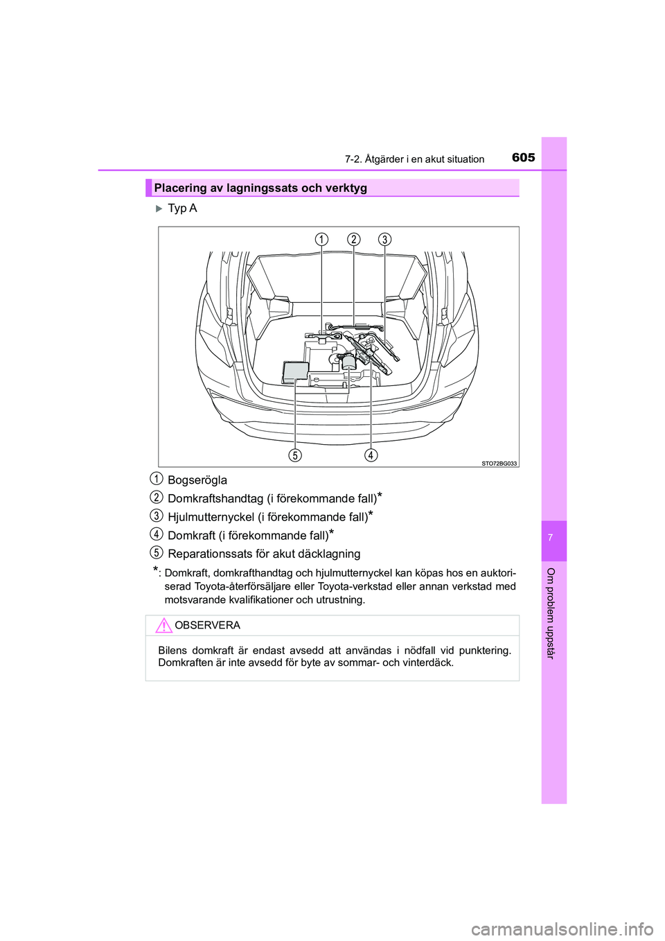 TOYOTA C-HR 2020 Bruksanvisningar (in Swedish) 6057-2. Åtgärder i en akut situation
C-HR_HV_OM_Europe_OM10647SE
7
Om problem uppstår
Ty p A
Bogserögla
Domkraftshandtag (i förekommande fall)
*
Hjulmutternyckel (i förekommande fall)*
Domkr TOYOTA C-HR 2020 Bruksanvisningar (in Swedish) 6057-2. Åtgärder i en akut situation
C-HR_HV_OM_Europe_OM10647SE
7
Om problem uppstår
Ty p A
Bogserögla
Domkraftshandtag (i förekommande fall)
*
Hjulmutternyckel (i förekommande fall)*
Domkr