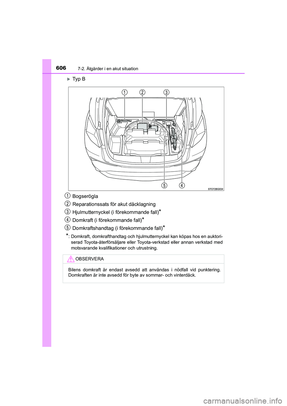 TOYOTA C-HR 2020 Bruksanvisningar (in Swedish) 6067-2. Åtgärder i en akut situation
C-HR_HV_OM_Europe_OM10647SE
Ty p B
Bogserögla
Reparationssats för akut däcklagning
Hjulmutternyckel (i förekommande fall)
*
Domkraft (i förekommande fal TOYOTA C-HR 2020 Bruksanvisningar (in Swedish) 6067-2. Åtgärder i en akut situation
C-HR_HV_OM_Europe_OM10647SE
Ty p B
Bogserögla
Reparationssats för akut däcklagning
Hjulmutternyckel (i förekommande fall)
*
Domkraft (i förekommande fal