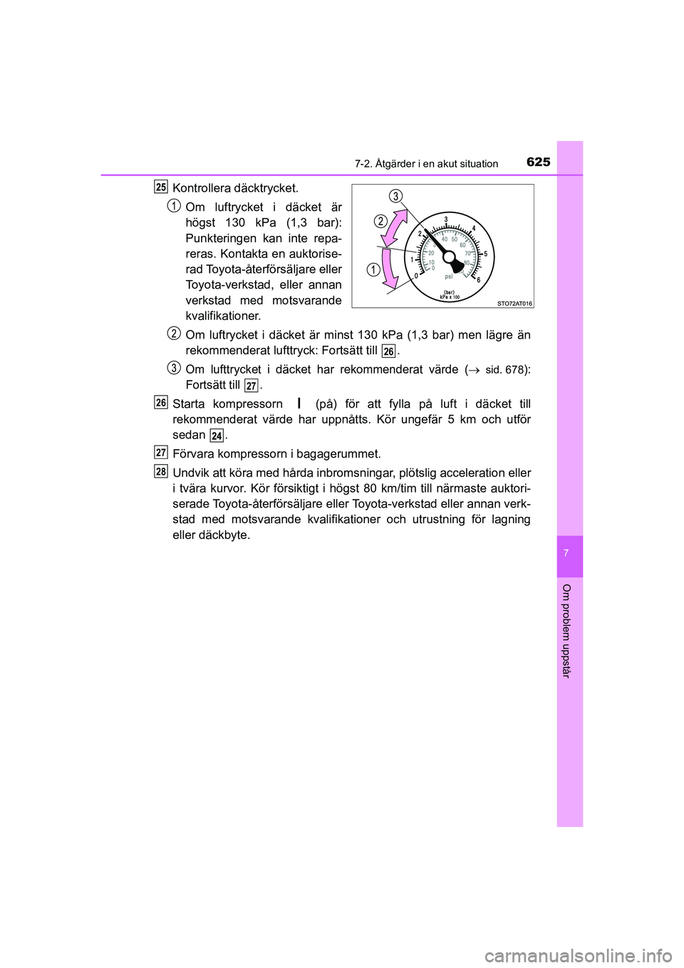 TOYOTA C-HR 2020 Bruksanvisningar (in Swedish) 6257-2. Åtgärder i en akut situation
C-HR_HV_OM_Europe_OM10647SE
7
Om problem uppstår
Kontrollera däcktrycket.
Om luftrycket i däcket är
högst 130 kPa (1,3 bar):
Punkteringen kan inte repa-
rer TOYOTA C-HR 2020 Bruksanvisningar (in Swedish) 6257-2. Åtgärder i en akut situation
C-HR_HV_OM_Europe_OM10647SE
7
Om problem uppstår
Kontrollera däcktrycket.
Om luftrycket i däcket är
högst 130 kPa (1,3 bar):
Punkteringen kan inte repa-
rer