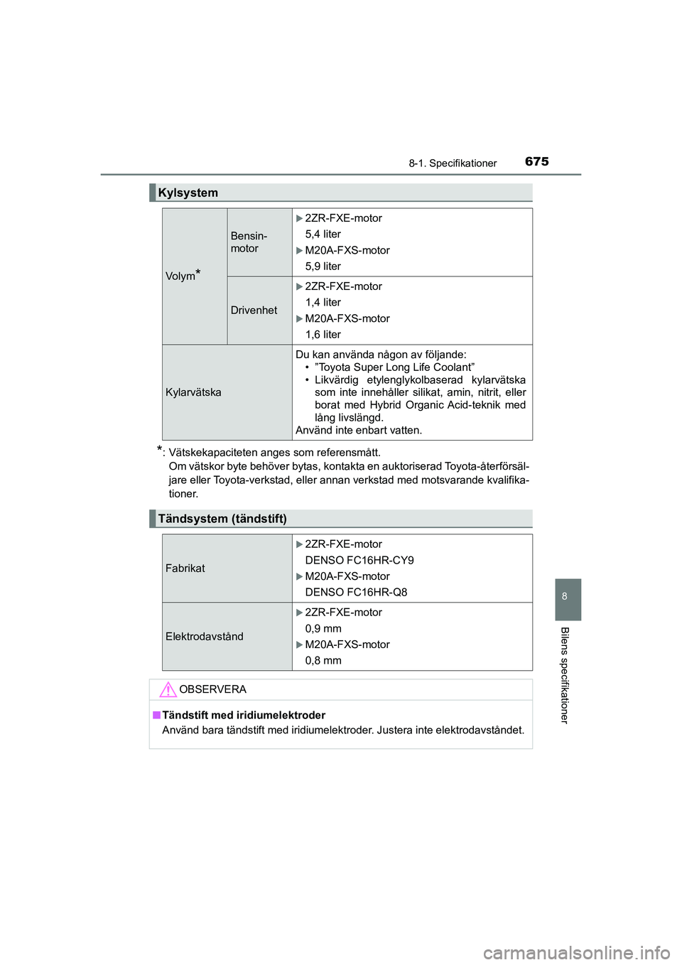 TOYOTA C-HR 2020  Bruksanvisningar (in Swedish) 6758-1. Specifikationer
C-HR_HV_OM_Europe_OM10647SE
8
Bilens specifikationer
*: Vätskekapaciteten anges som referensmått.Om vätskor byte behöver bytas, kontakta en auktoriserad Toyota-återförsä