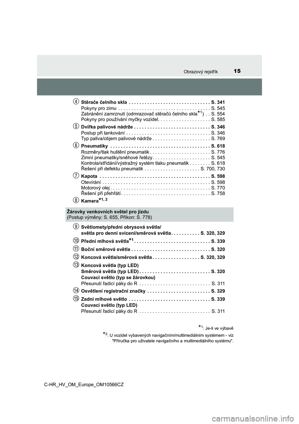 TOYOTA C-HR 2021  Návod na použití (in Czech) 15Obrazový rejstřík
C-HR_HV_OM_Europe_OM10566CZ 
Stěrače čelního skla  . . . . . . . . . . . . . . . . . . . . .  . . . . . . . . . . S. 341 
Pokyny pro zimu  . . . . . . . . . . . . . . . . . 