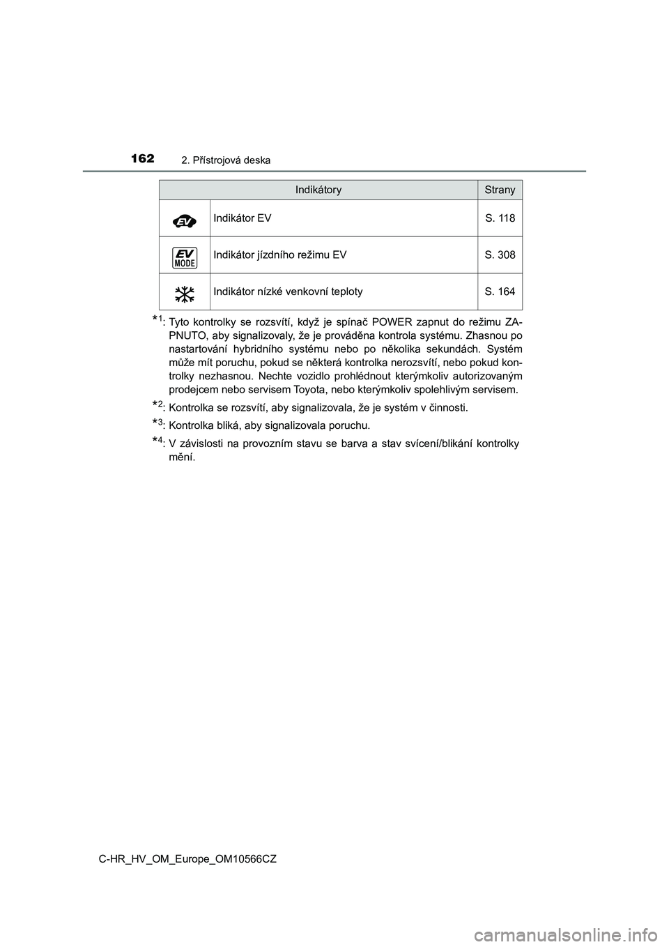 TOYOTA C-HR 2021  Návod na použití (in Czech) 1622. Přístrojová deska
C-HR_HV_OM_Europe_OM10566CZ
*1: Tyto  kontrolky  se  rozsvítí,  když  je  spínač  POWER  zapnut  do  režimu  ZA- 
PNUTO, aby signalizovaly, že je prováděna kontrola