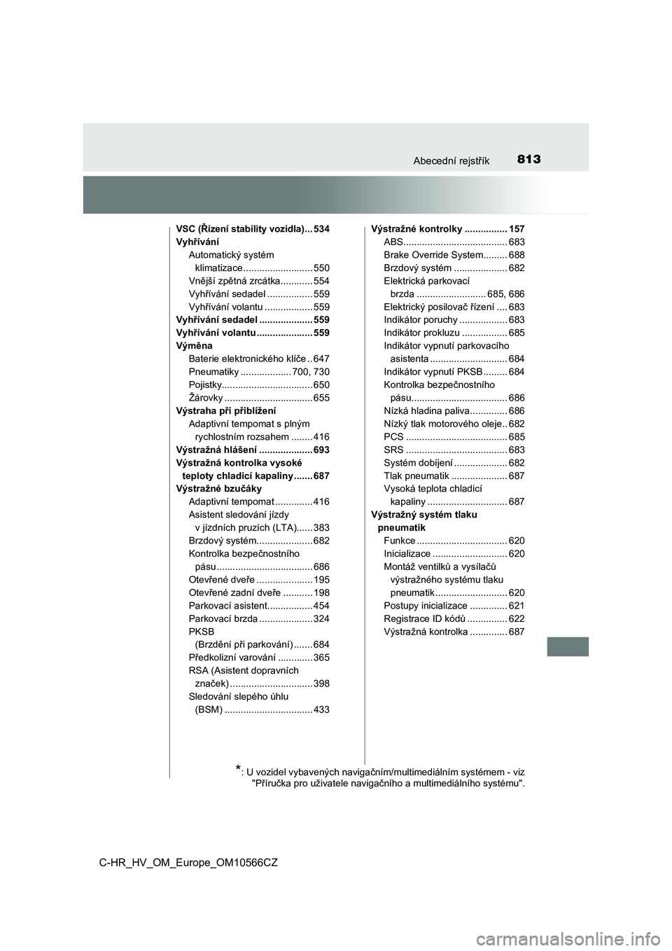 TOYOTA C-HR 2021  Návod na použití (in Czech) 813Abecední rejstřík
C-HR_HV_OM_Europe_OM10566CZ
VSC (Řízení stability vozidla)... 534 
Vyhřívání 
Automatický systém 
klimatizace .......................... 550 
Vnější zpětná zrcát