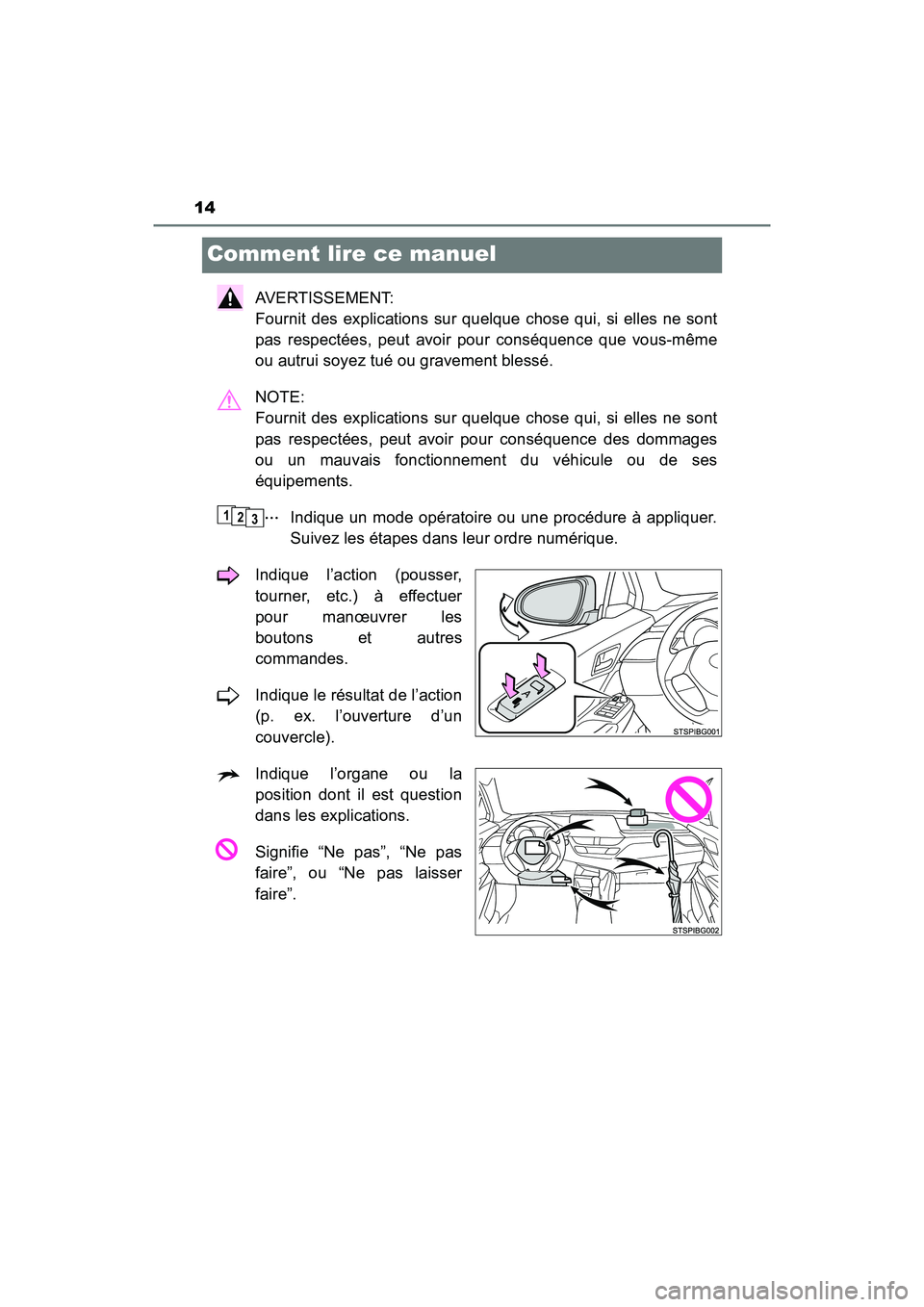 TOYOTA C-HR 2020  Manuel du propriétaire (in French) 14
C-HR_OM_USA_OM10634D
Comment lire ce manuel
AVERTISSEMENT: 
Fournit des explications sur quelque chose qui, si elles ne sont
pas respectées, peut avoir pour conséquence que vous-même
ou autrui s