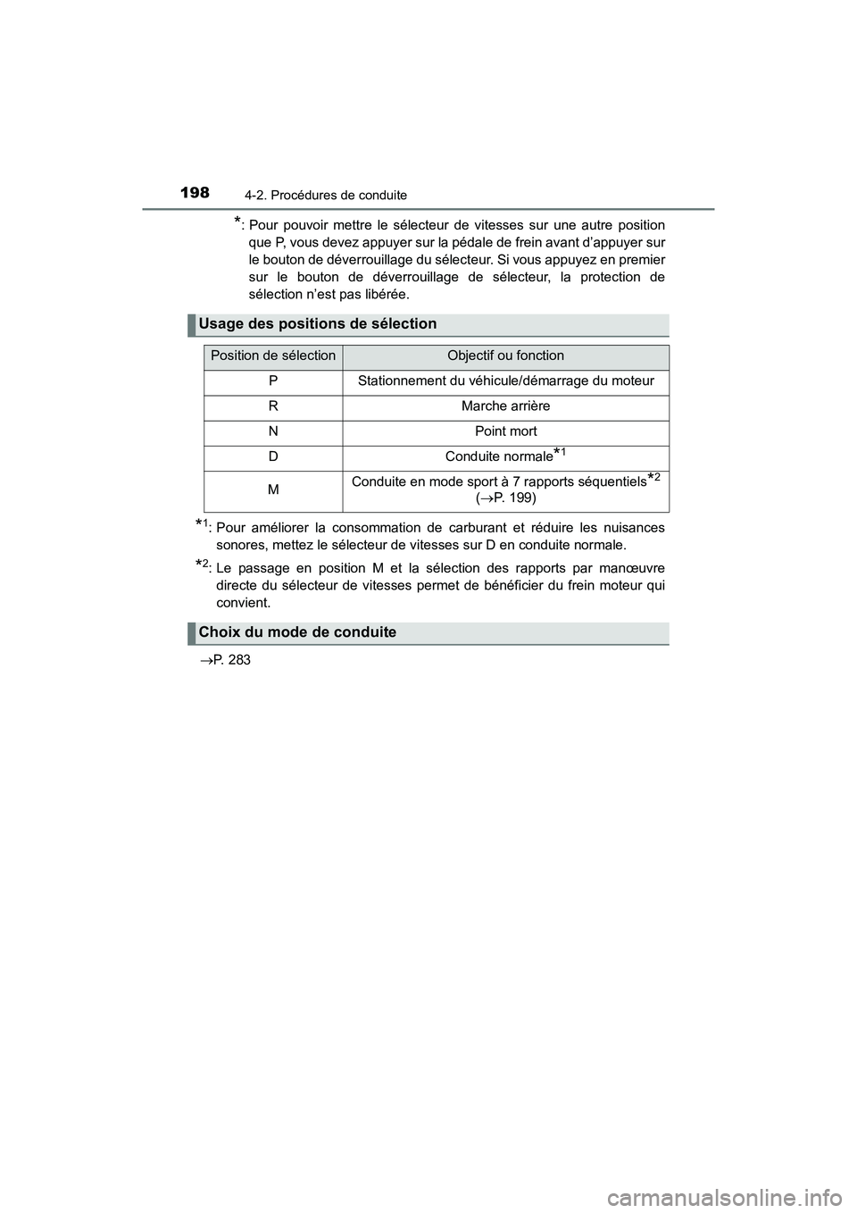 TOYOTA C-HR 2020 Manuel du propriétaire (in French) 1984-2. Procédures de conduite
C-HR_OM_USA_OM10634D
*: Pour pouvoir mettre le sélecteur de vitesses sur une autre positionque P, vous devez appuyer sur la pédale de frein avant d’appuyer sur
le b TOYOTA C-HR 2020 Manuel du propriétaire (in French) 1984-2. Procédures de conduite
C-HR_OM_USA_OM10634D
*: Pour pouvoir mettre le sélecteur de vitesses sur une autre positionque P, vous devez appuyer sur la pédale de frein avant d’appuyer sur
le b