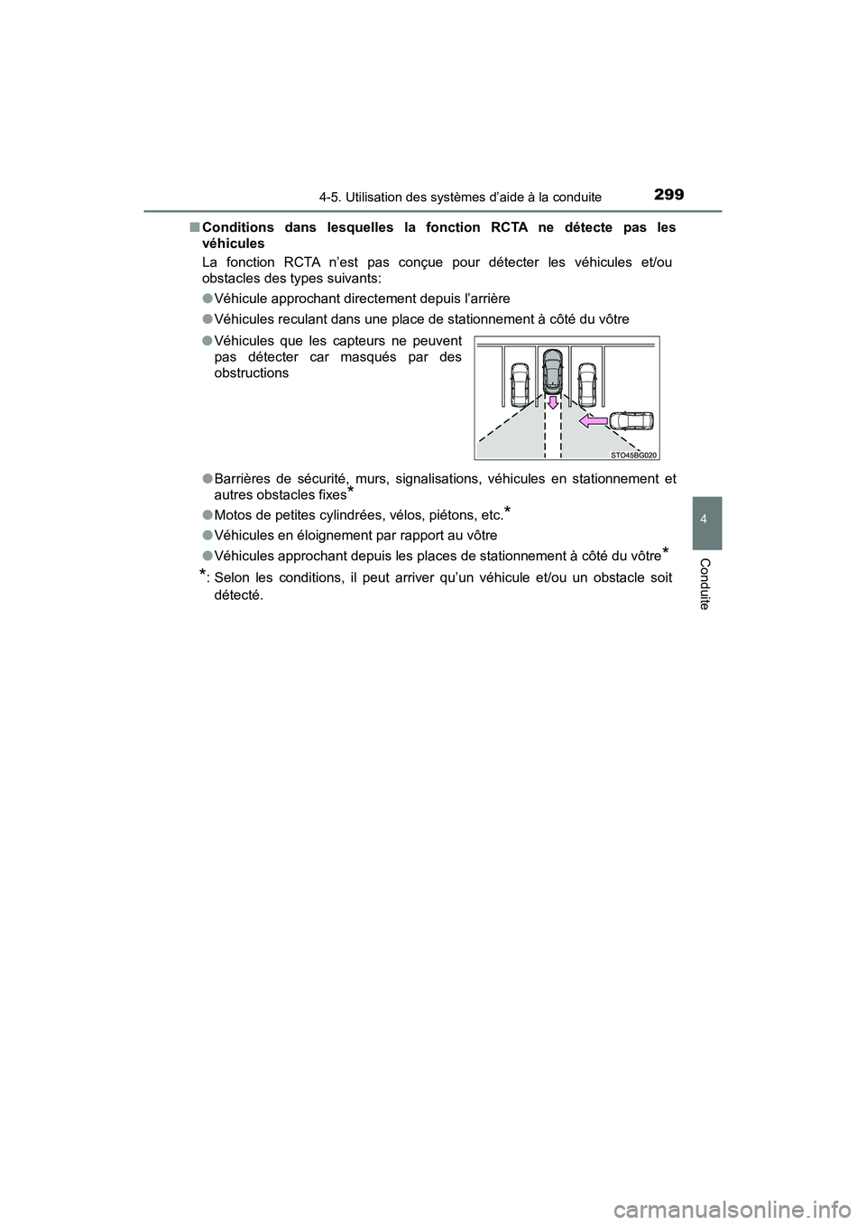 TOYOTA C-HR 2020 Manuel du propriétaire (in French) 2994-5. Utilisation des systèmes d’aide à la conduite
4
Conduite
C-HR_OM_USA_OM10634D■
Conditions dans lesquelles la fonction RCTA ne détecte pas les
véhicules
La fonction RCTA n’est pas con TOYOTA C-HR 2020 Manuel du propriétaire (in French) 2994-5. Utilisation des systèmes d’aide à la conduite
4
Conduite
C-HR_OM_USA_OM10634D■
Conditions dans lesquelles la fonction RCTA ne détecte pas les
véhicules
La fonction RCTA n’est pas con