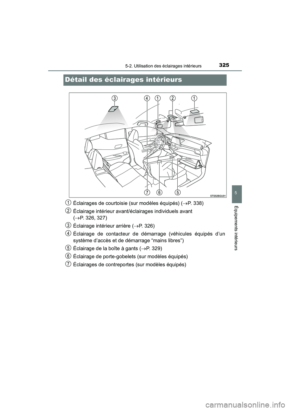 TOYOTA C-HR 2020 Manuel du propriétaire (in French) 3255-2. Utilisation des éclairages intérieurs
5
Équipements intérieurs
C-HR_OM_USA_OM10634D
Détail des éclairages intérieurs
Éclairages de courtoisie (sur modèles équipés) (P. 338)
Écla TOYOTA C-HR 2020 Manuel du propriétaire (in French) 3255-2. Utilisation des éclairages intérieurs
5
Équipements intérieurs
C-HR_OM_USA_OM10634D
Détail des éclairages intérieurs
Éclairages de courtoisie (sur modèles équipés) (P. 338)
Écla