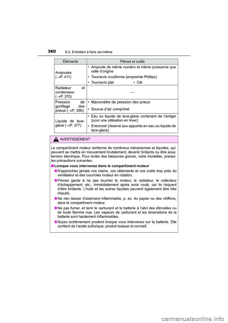 TOYOTA C-HR 2020 Manuel du propriétaire (in French) 3606-3. Entretien à faire soi-même
C-HR_OM_USA_OM10634D
Ampoules
(P. 4 11 )
• Ampoule de même numéro et même puissance que
celle d’origine
• Tournevis cruciforme (empreinte Phillips)
TOYOTA C-HR 2020 Manuel du propriétaire (in French) 3606-3. Entretien à faire soi-même
C-HR_OM_USA_OM10634D
Ampoules
(P. 4 11 )
• Ampoule de même numéro et même puissance que
celle d’origine
• Tournevis cruciforme (empreinte Phillips)