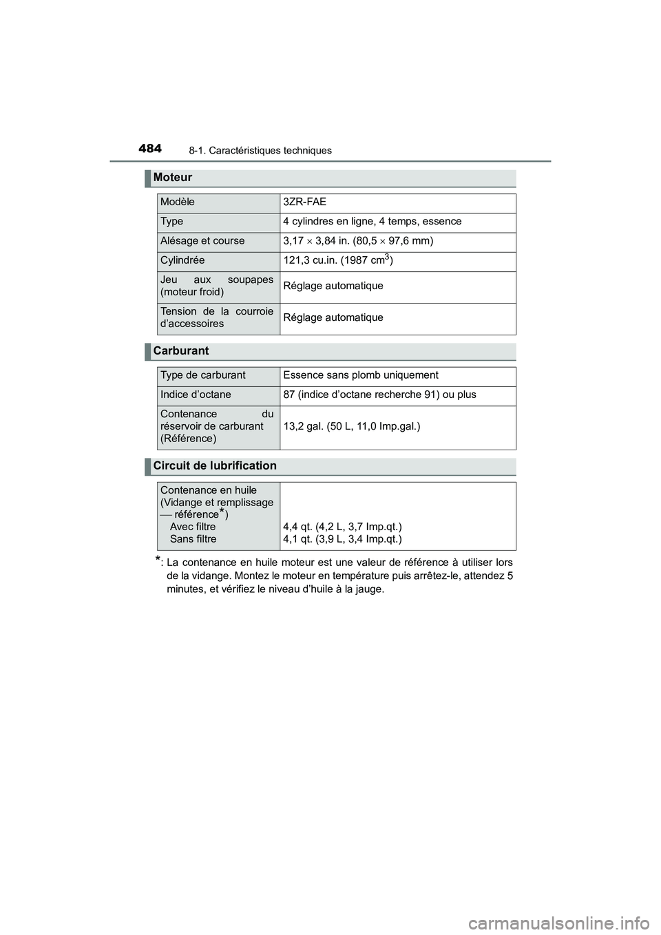 TOYOTA C-HR 2020 Manuel du propriétaire (in French) 4848-1. Caractéristiques techniques
C-HR_OM_USA_OM10634D
*: La contenance en huile moteur est une valeur de référence à utiliser lorsde la vidange. Montez le moteur en température puis arrêtez-l TOYOTA C-HR 2020 Manuel du propriétaire (in French) 4848-1. Caractéristiques techniques
C-HR_OM_USA_OM10634D
*: La contenance en huile moteur est une valeur de référence à utiliser lorsde la vidange. Montez le moteur en température puis arrêtez-l