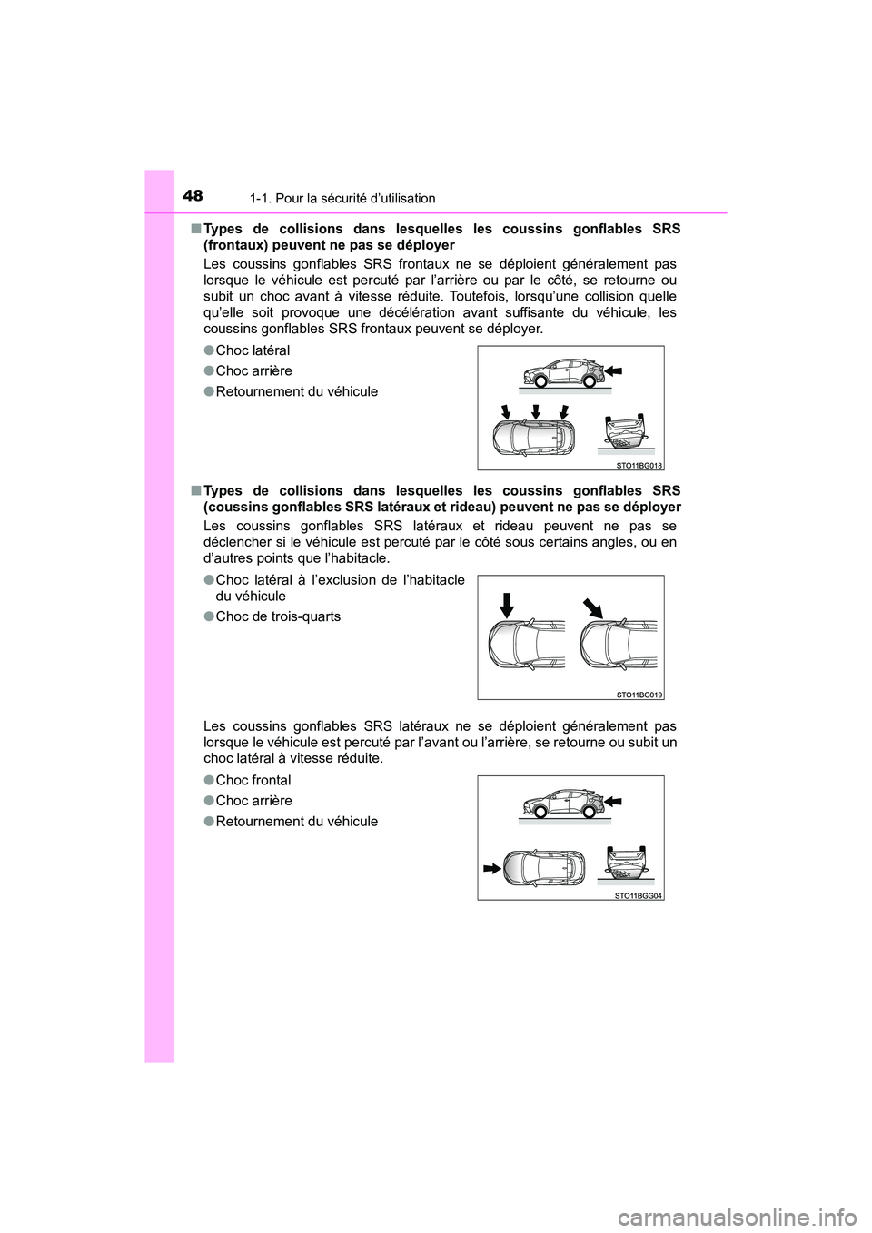 TOYOTA C-HR 2020 Manuel du propriétaire (in French) 481-1. Pour la sécurité d’utilisation
C-HR_OM_USA_OM10634D■
Types de collisions dans lesquelles les coussins gonflables SRS
(frontaux) peuvent ne pas se déployer
Les coussins gonflables SRS fro TOYOTA C-HR 2020 Manuel du propriétaire (in French) 481-1. Pour la sécurité d’utilisation
C-HR_OM_USA_OM10634D■
Types de collisions dans lesquelles les coussins gonflables SRS
(frontaux) peuvent ne pas se déployer
Les coussins gonflables SRS fro