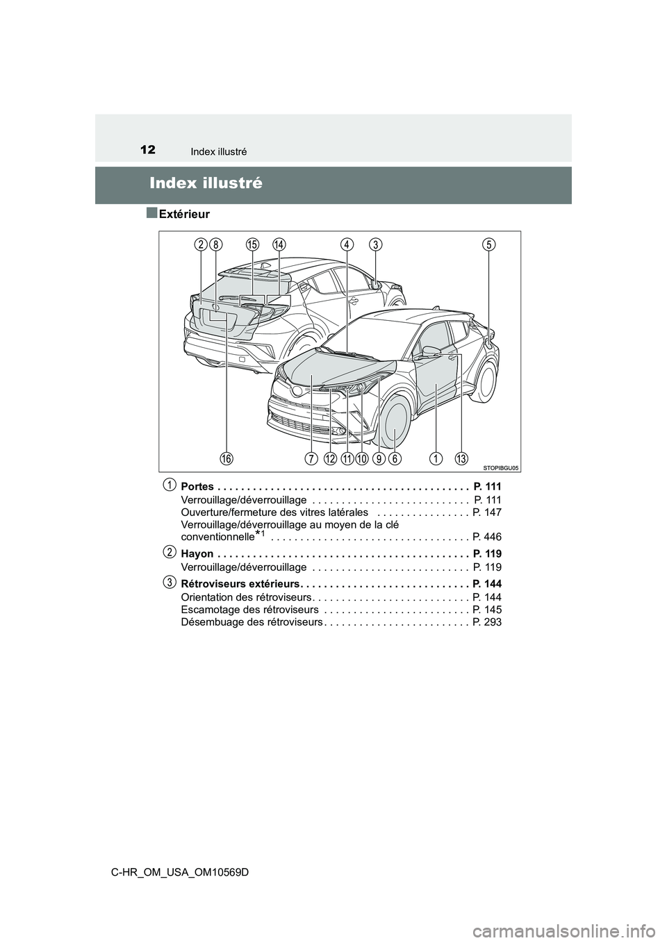 TOYOTA C-HR 2019  Manuel du propriétaire (in French) 12Index illustré
C-HR_OM_USA_OM10569D
Index illustré
■
Extérieur
Portes . . . . . . . . . . . . . . . . . . . . . . . . . . . . . . . . . . . .\
 . . . . . . .  P. 111
Verrouillage/déverrouillag