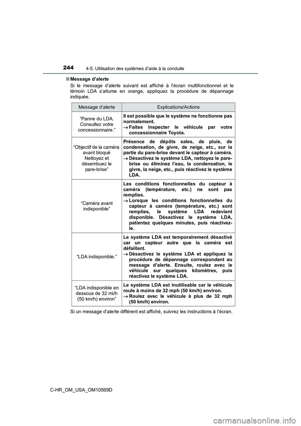 TOYOTA C-HR 2019  Manuel du propriétaire (in French) 2444-5. Utilisation des systèmes d’aide à la conduite
C-HR_OM_USA_OM10569D■
Message d’alerte
Si le message d’alerte suivant est affiché à l’écran multifonctionnel et le
témoin LDA s’