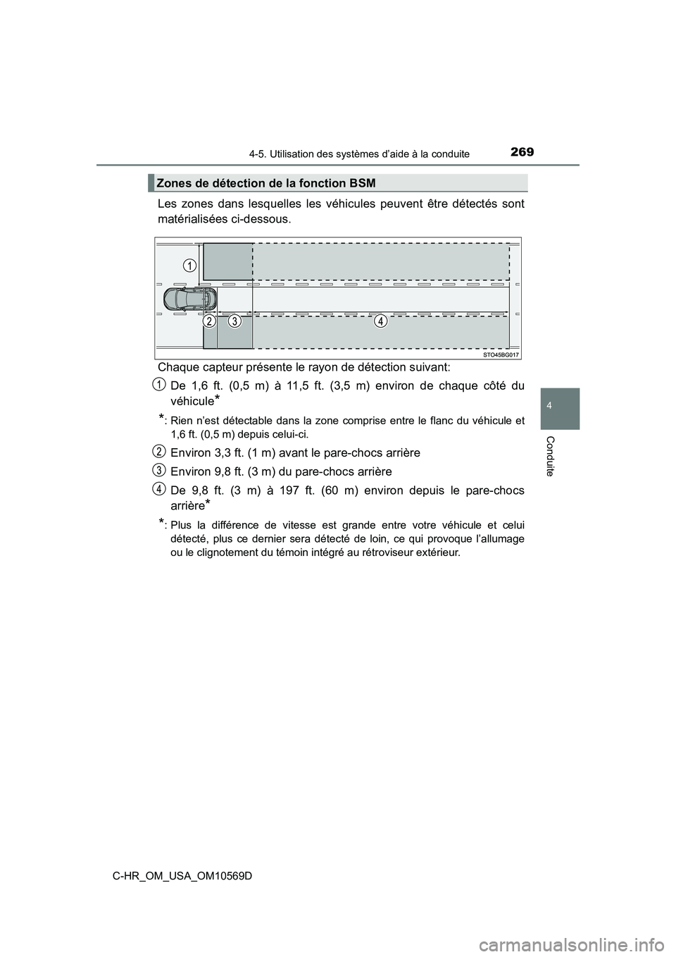 TOYOTA C-HR 2019  Manuel du propriétaire (in French) 2694-5. Utilisation des systèmes d’aide à la conduite
4
Conduite
C-HR_OM_USA_OM10569D
Les zones dans lesquelles les véhicules peuvent être détectés sont
matérialisées ci-dessous.
Chaque capt