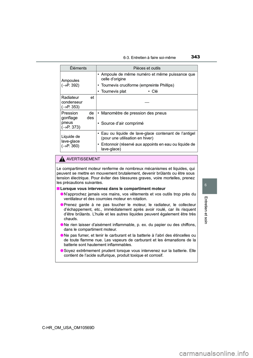 TOYOTA C-HR 2019  Manuel du propriétaire (in French) 3436-3. Entretien à faire soi-même
6
Entretien et soin
C-HR_OM_USA_OM10569D
Ampoules 
(P. 392)
• Ampoule de même numéro et même puissance que
celle d’origine
• Tournevis cruciforme (empr