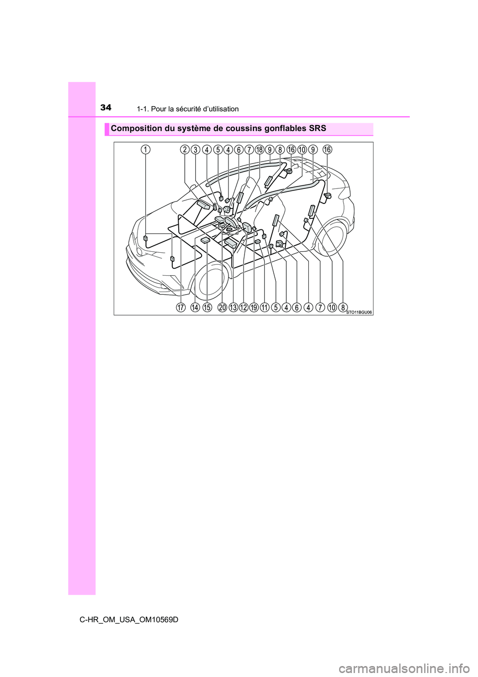 TOYOTA C-HR 2019  Manuel du propriétaire (in French) 341-1. Pour la sécurité d’utilisation
C-HR_OM_USA_OM10569D
Composition du système de coussins gonflables SRS 